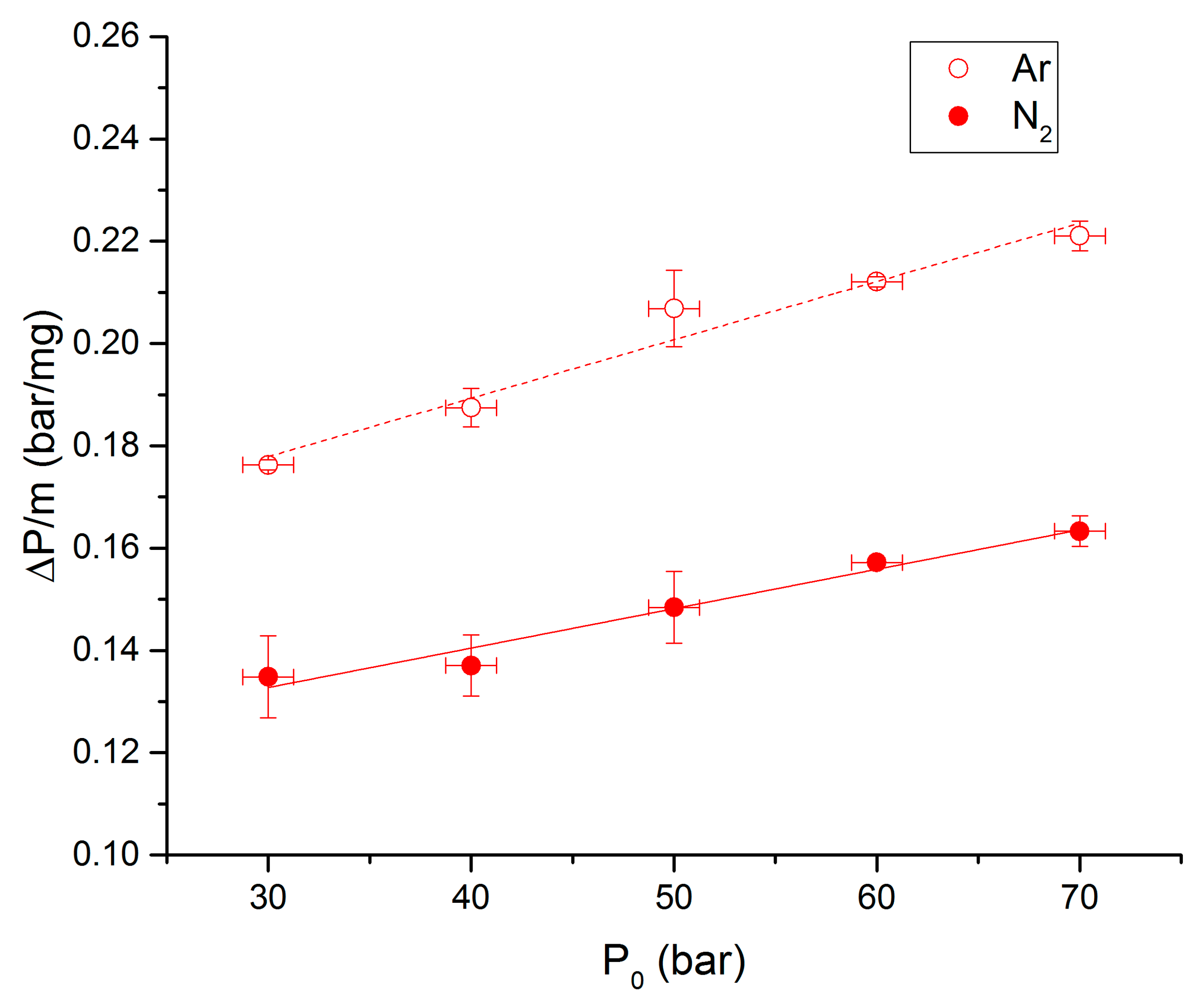 Molecules 25 02276 g010