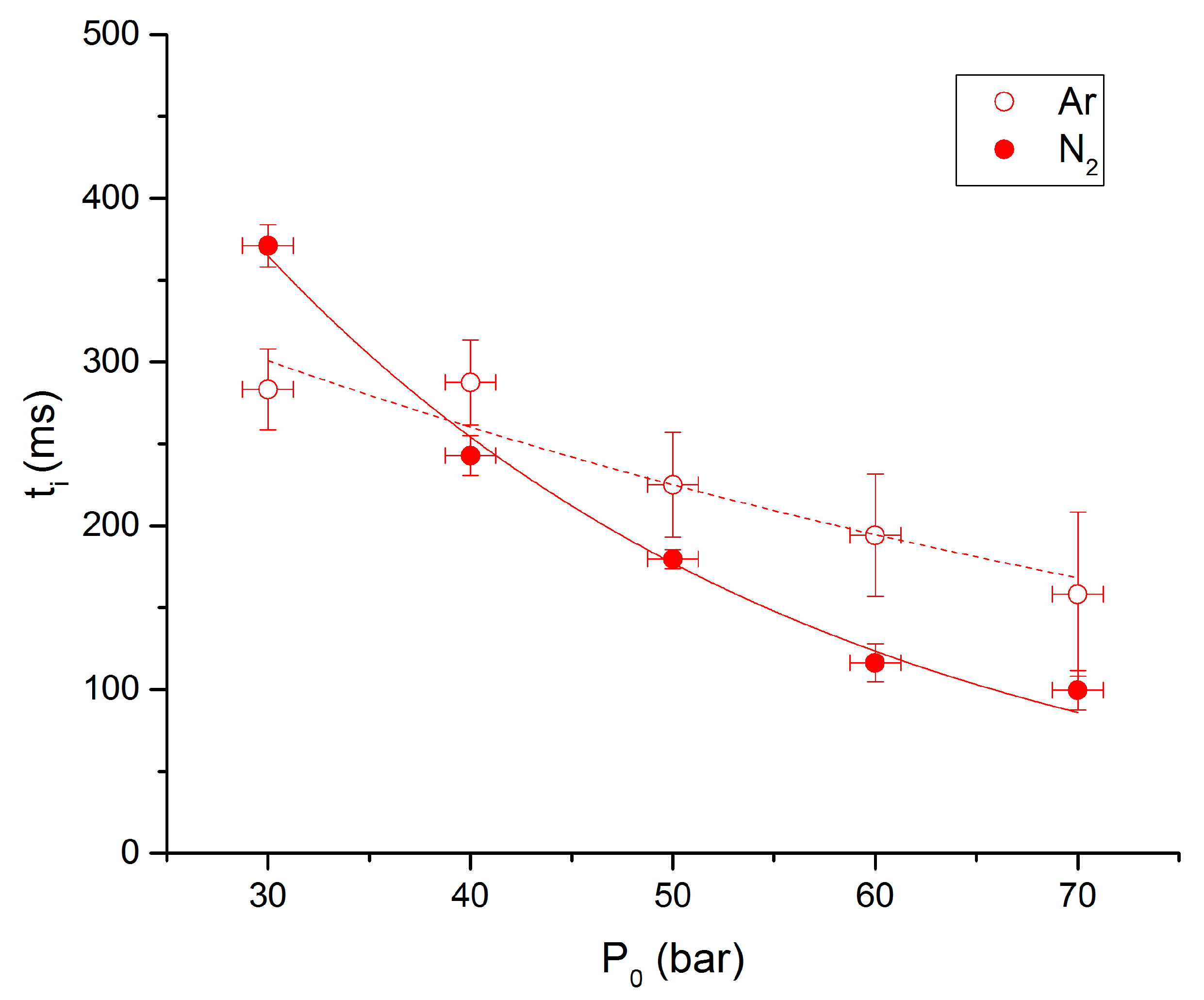 Molecules 25 02276 g012