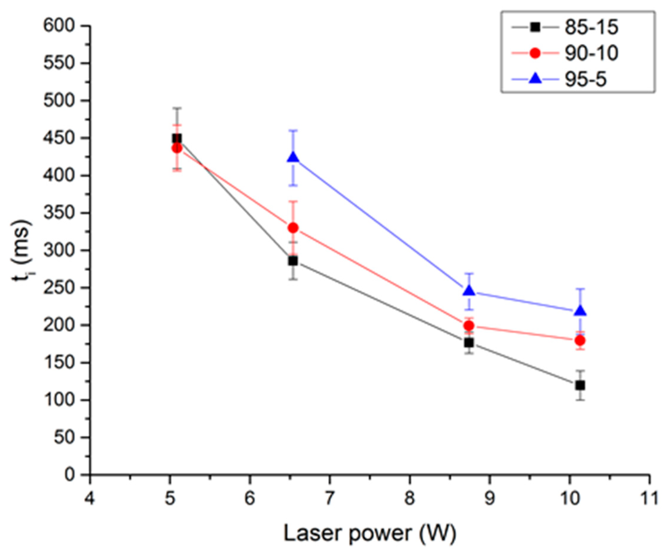 Molecules 25 02276 g013