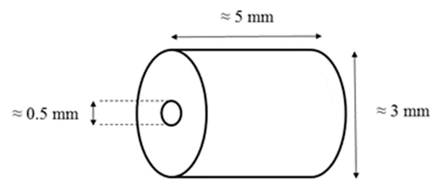 Molecules 25 02276 g015