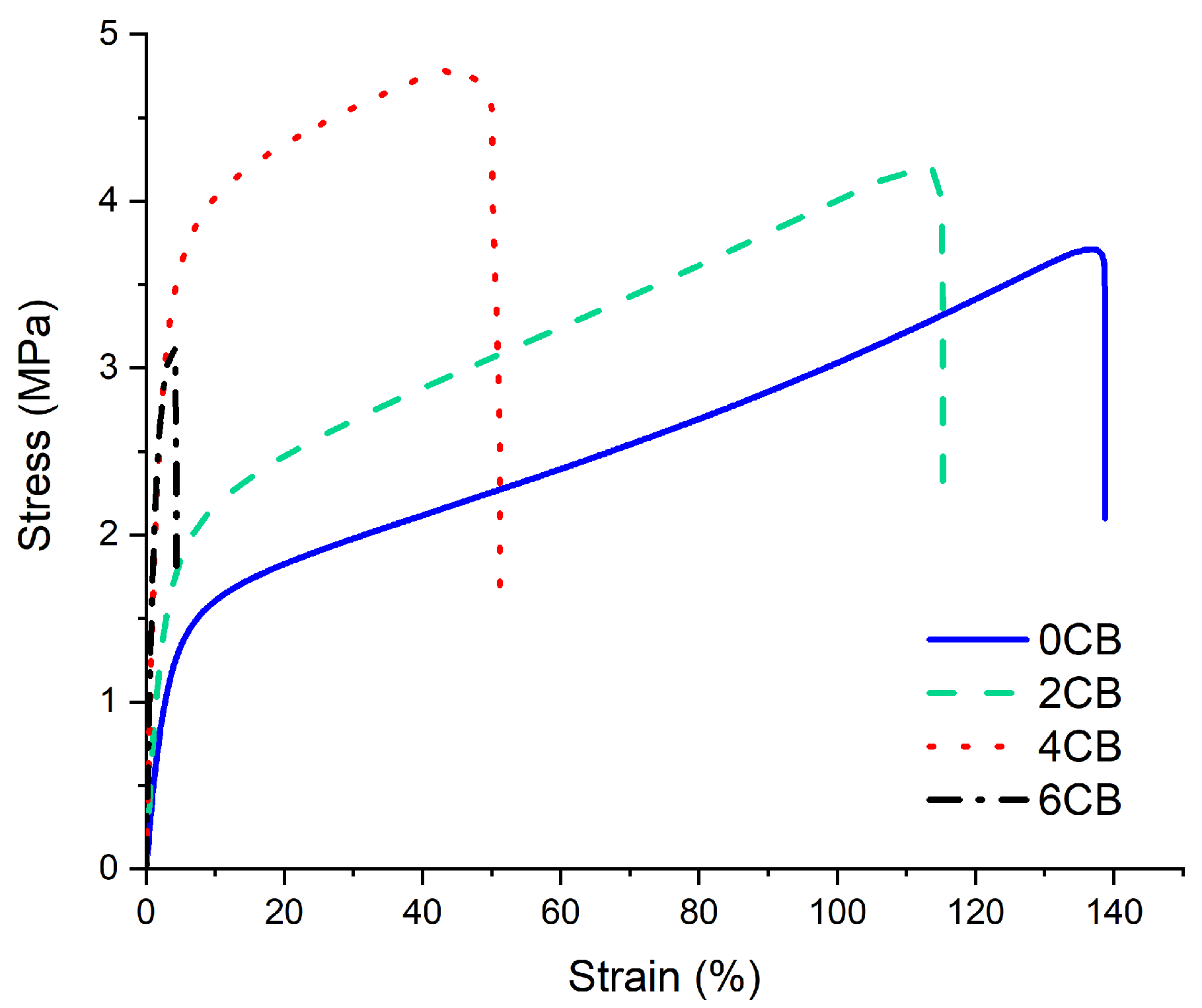 Molecules 25 02279 g002 Molecules 25 02279 g002