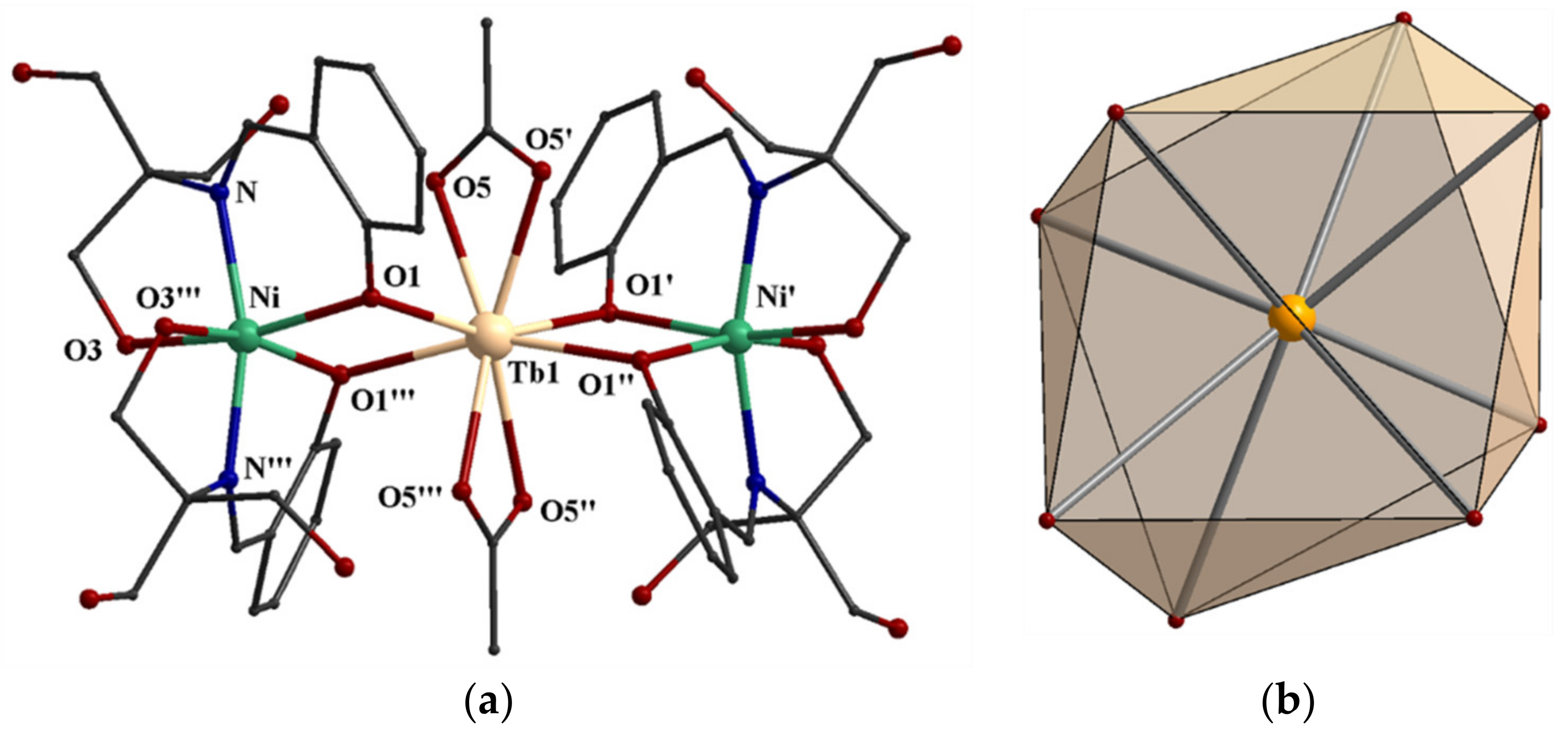 Molecules 25 02280 g001