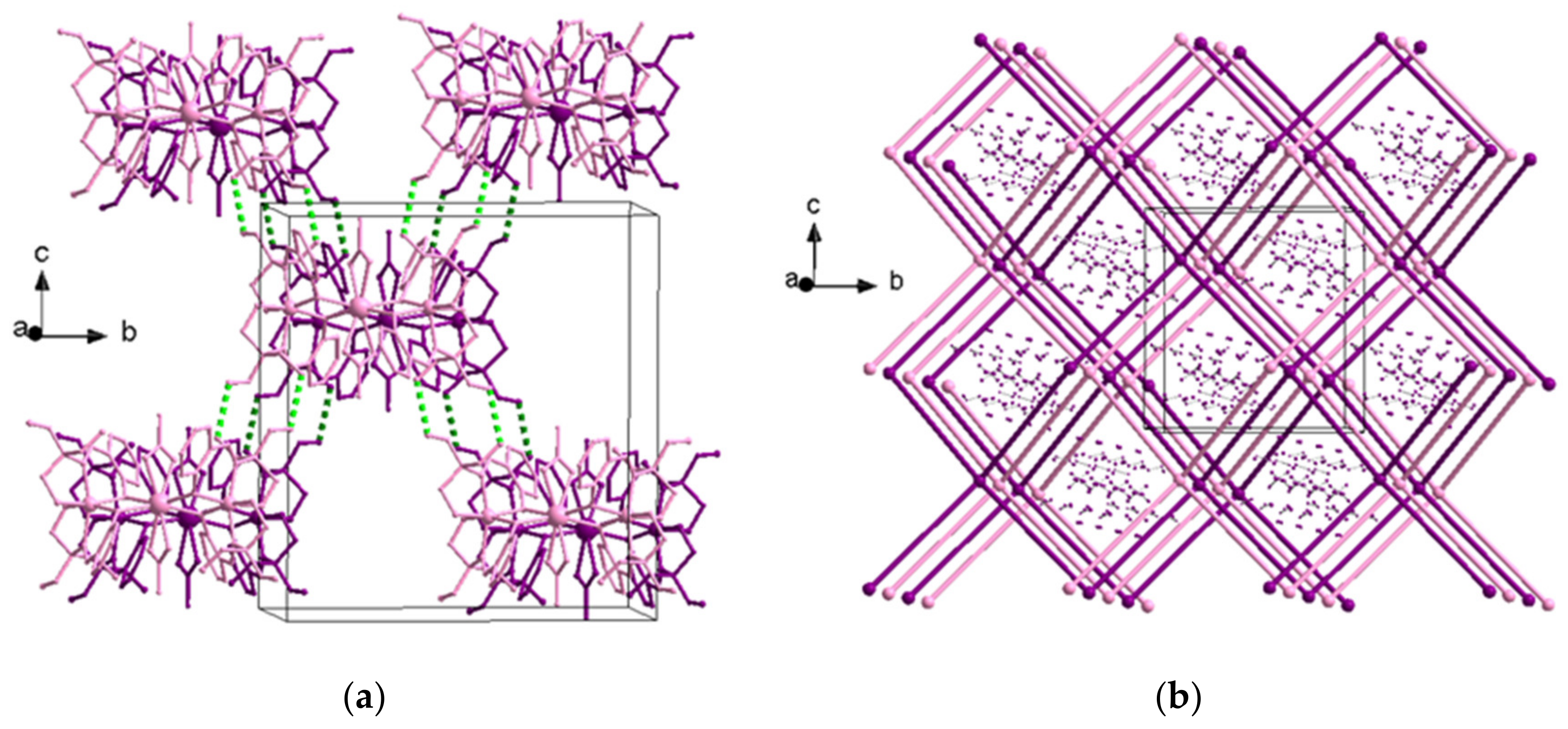 Molecules 25 02280 g002