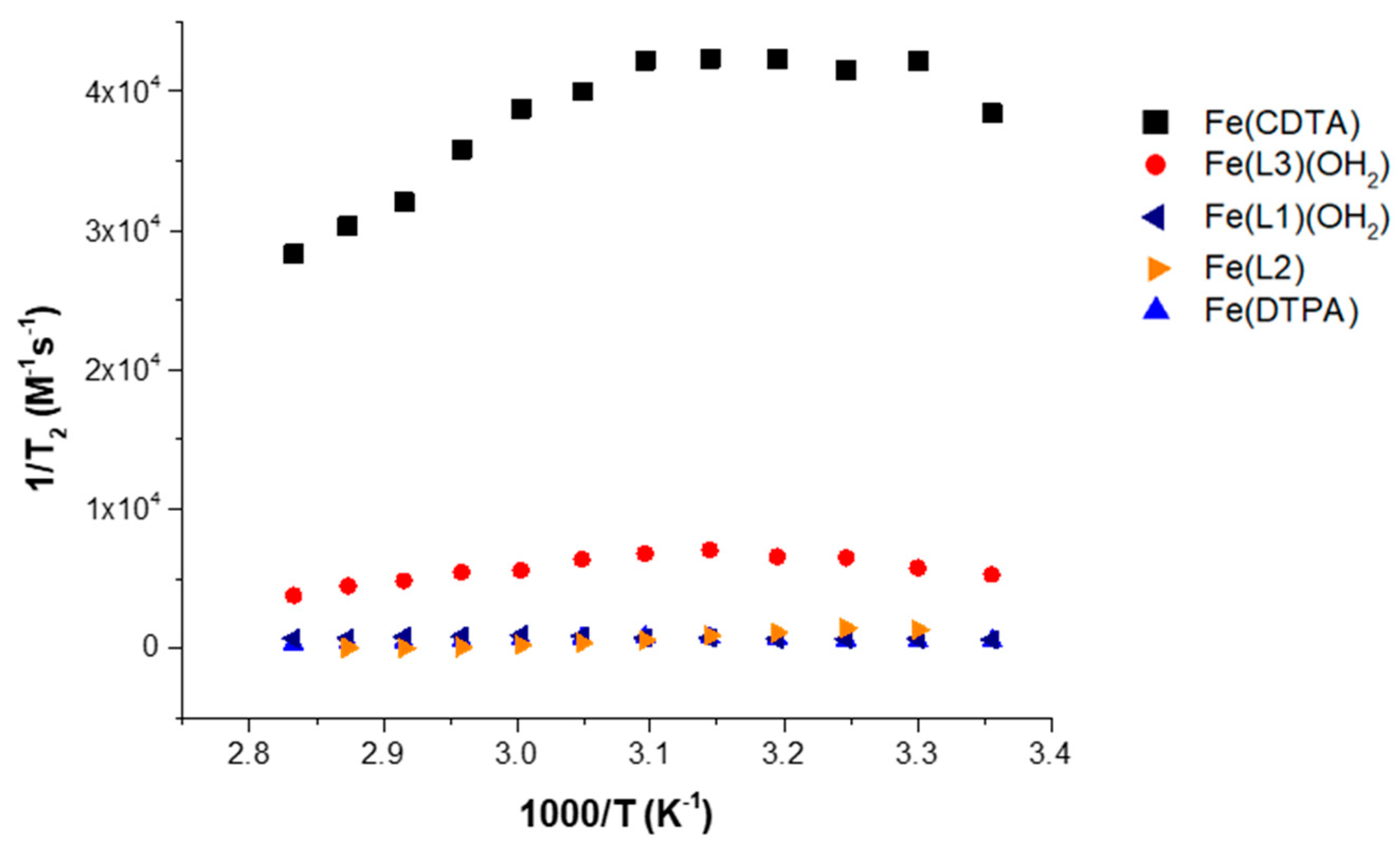 Molecules 25 02291 g004