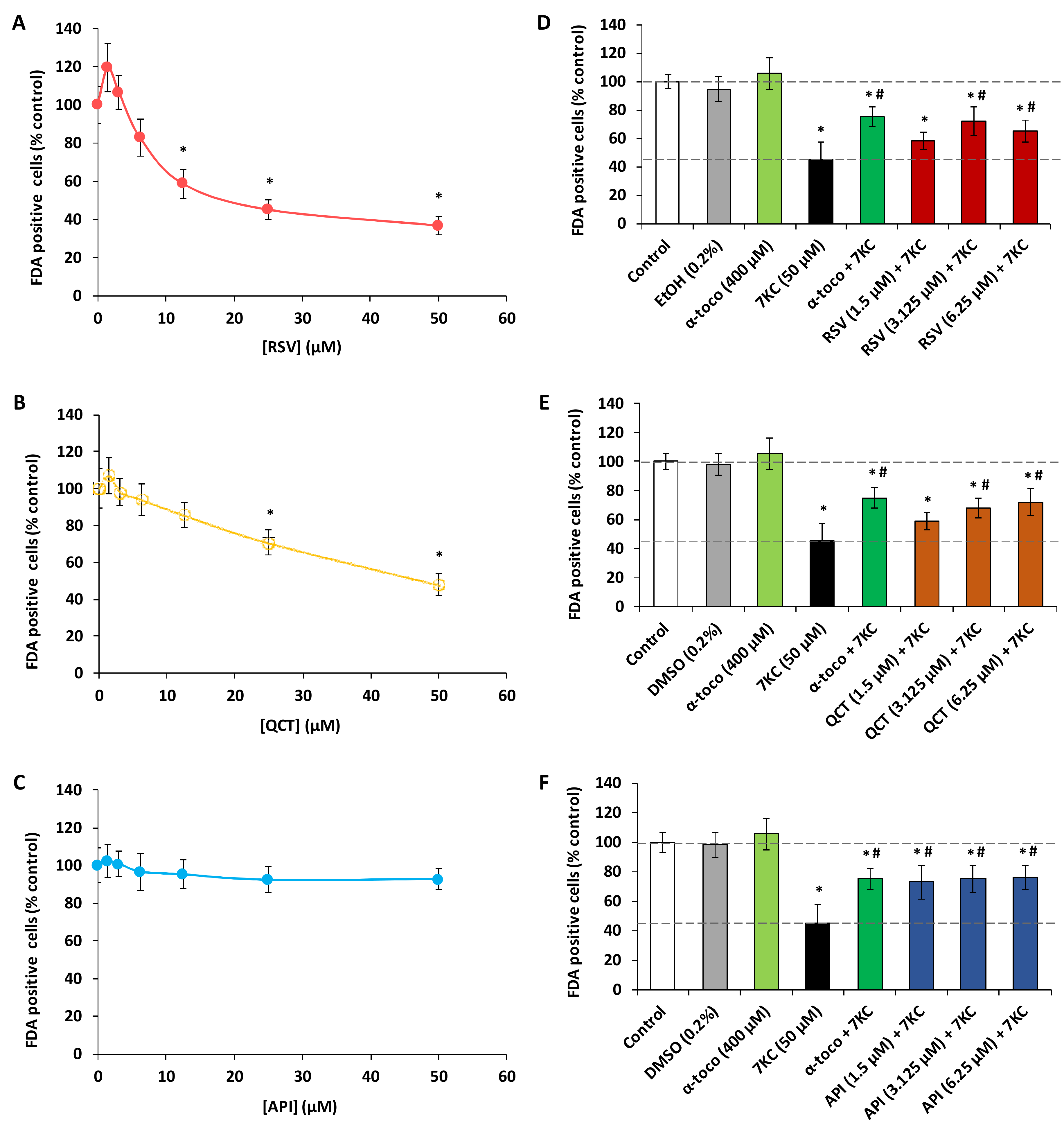 Molecules 25 02296 g001
