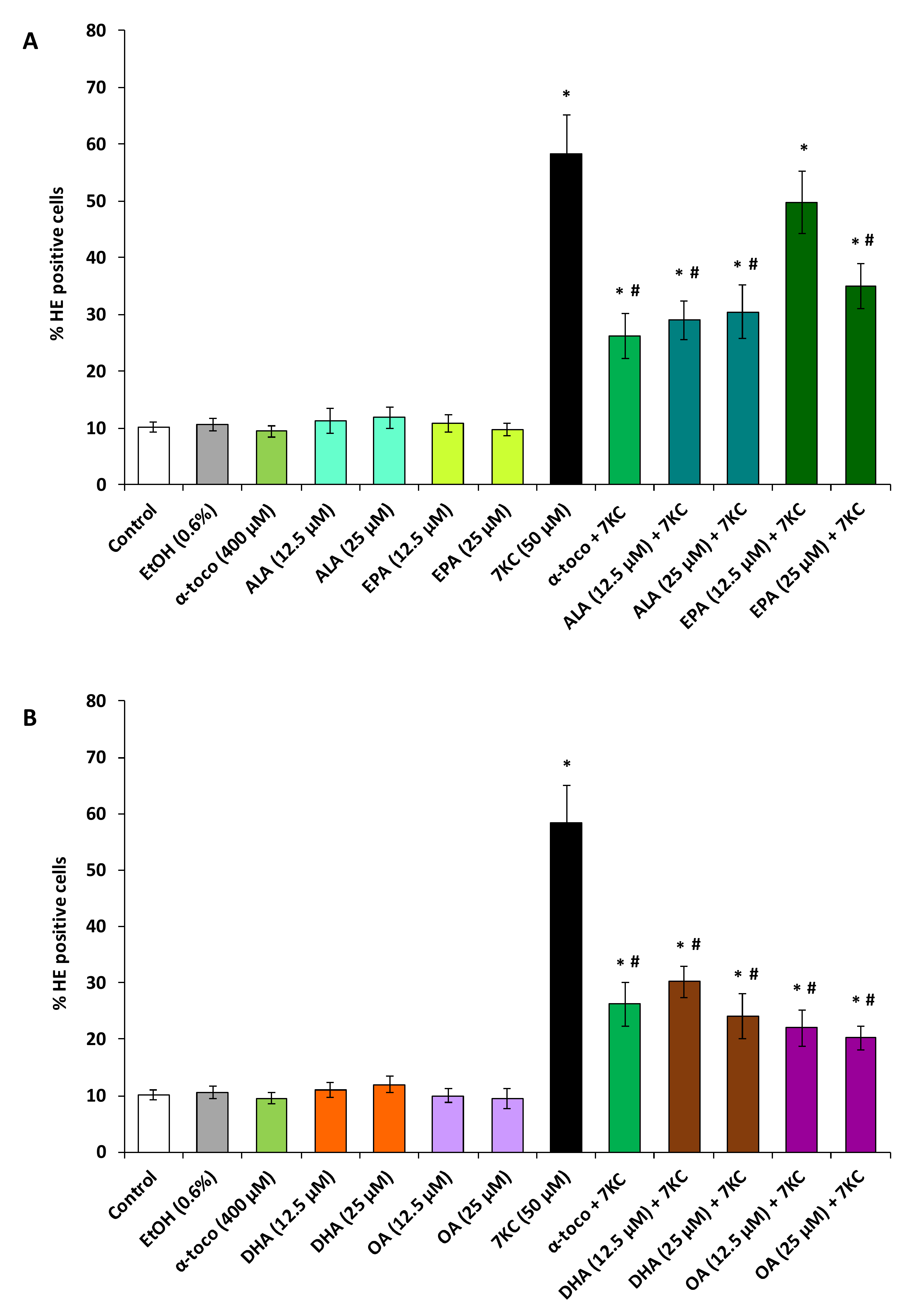 Molecules 25 02296 g004