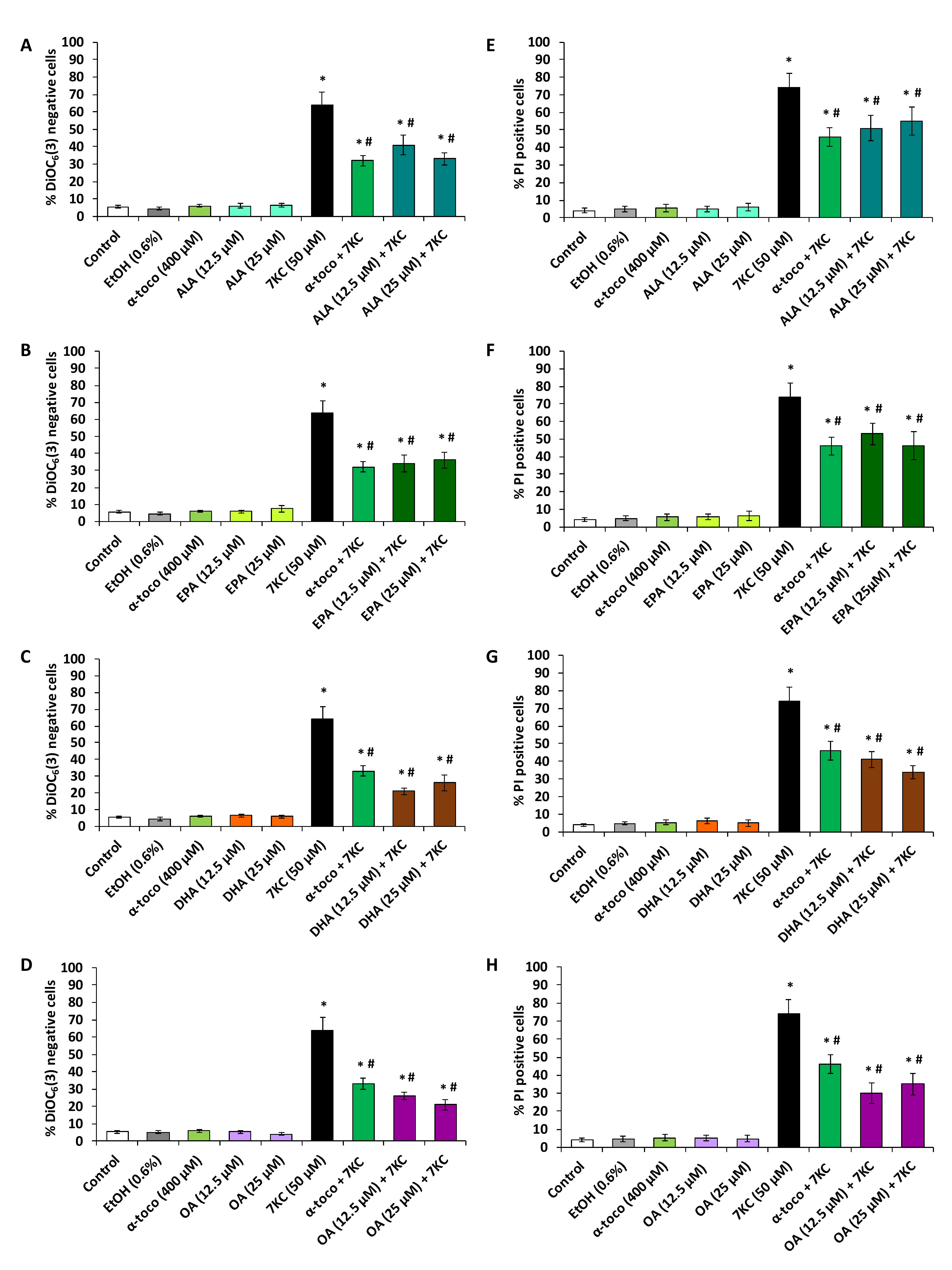 Molecules 25 02296 g006