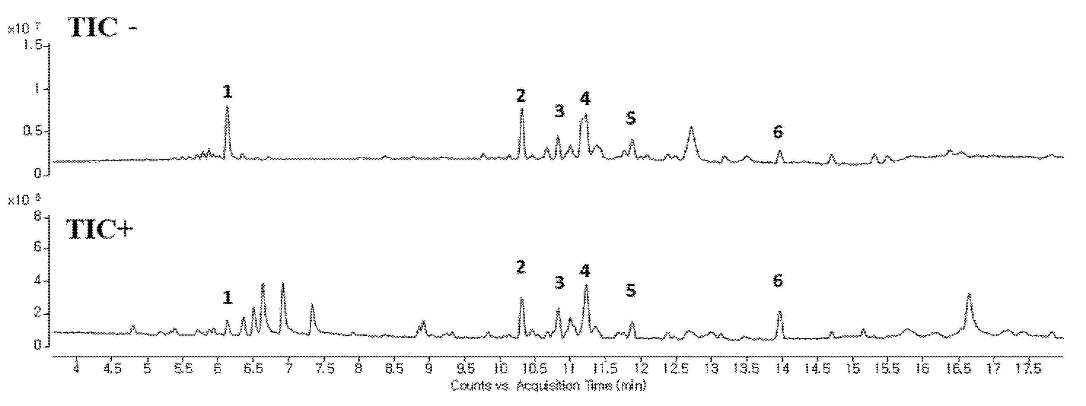 Molecules 25 02301 g006 Molecules 25 02301 g006