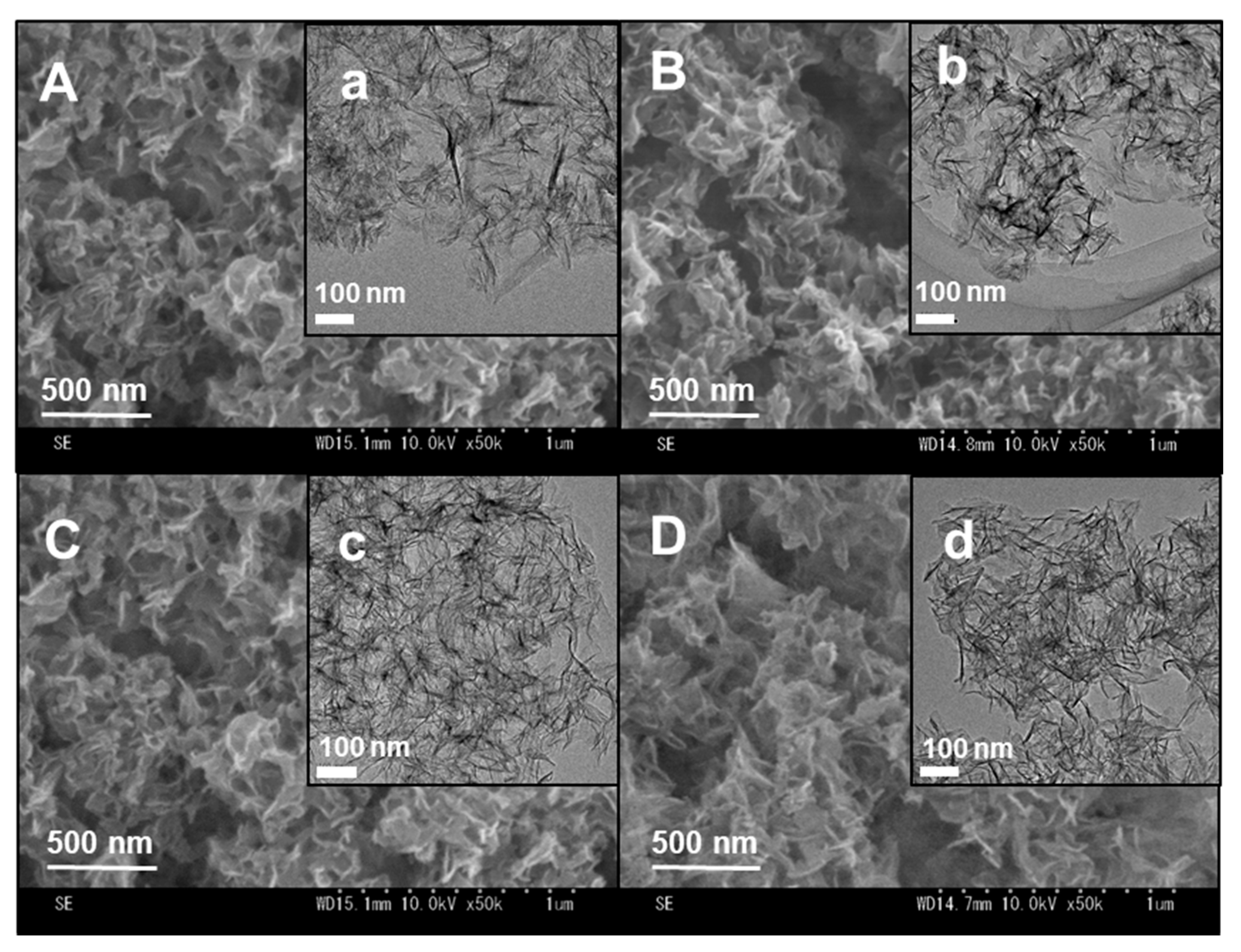 Molecules 25 02312 g001
