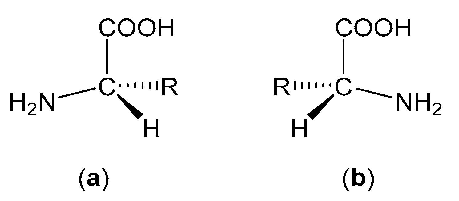 Molecules 25 02314 g004