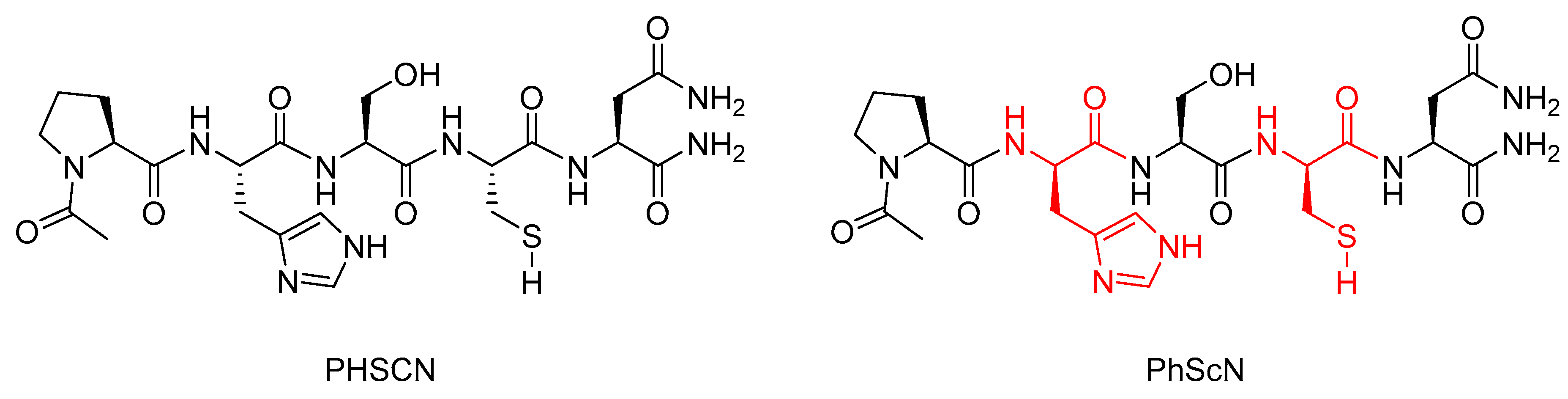 Molecules 25 02314 g006