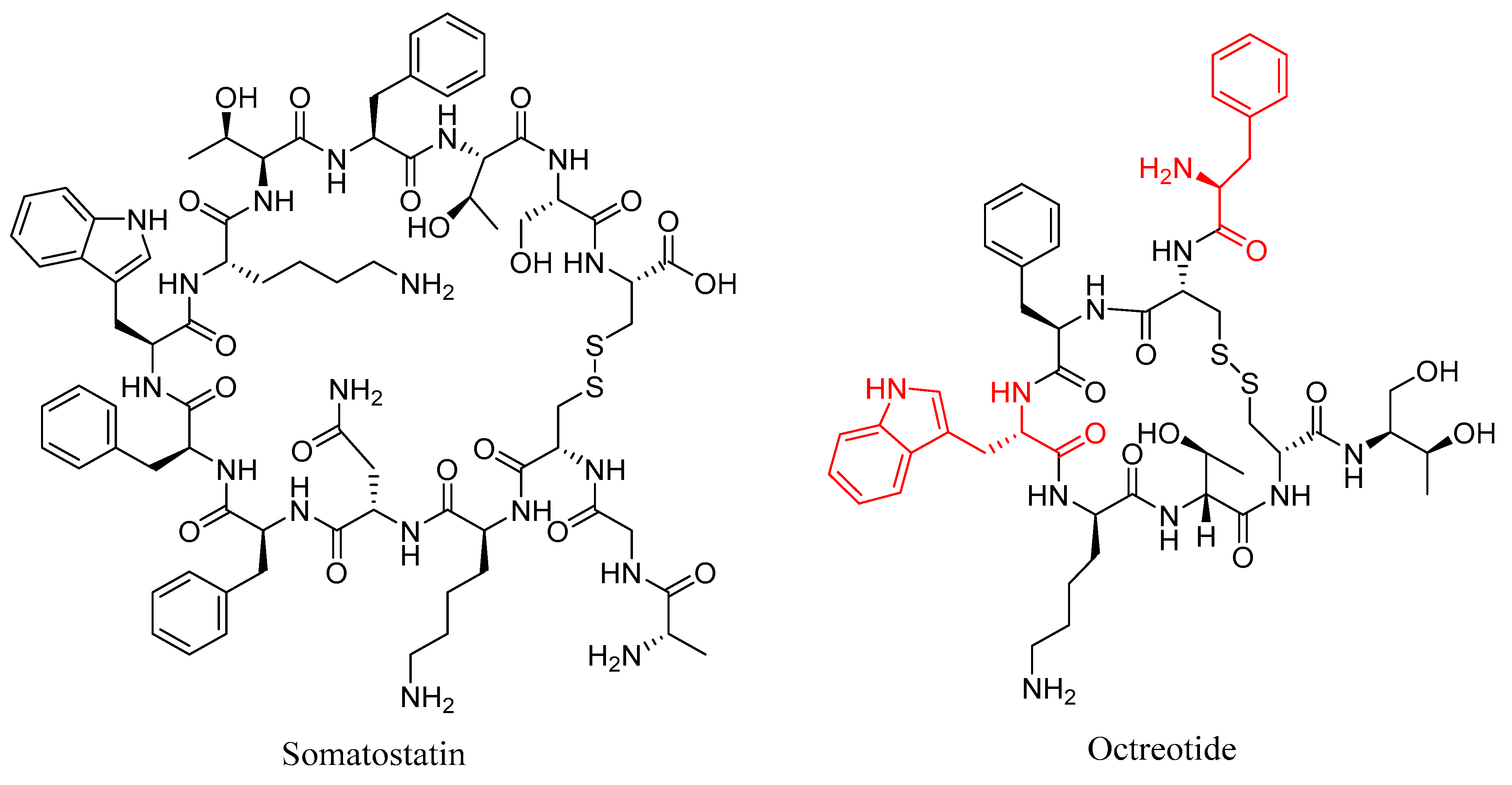 Molecules 25 02314 g007