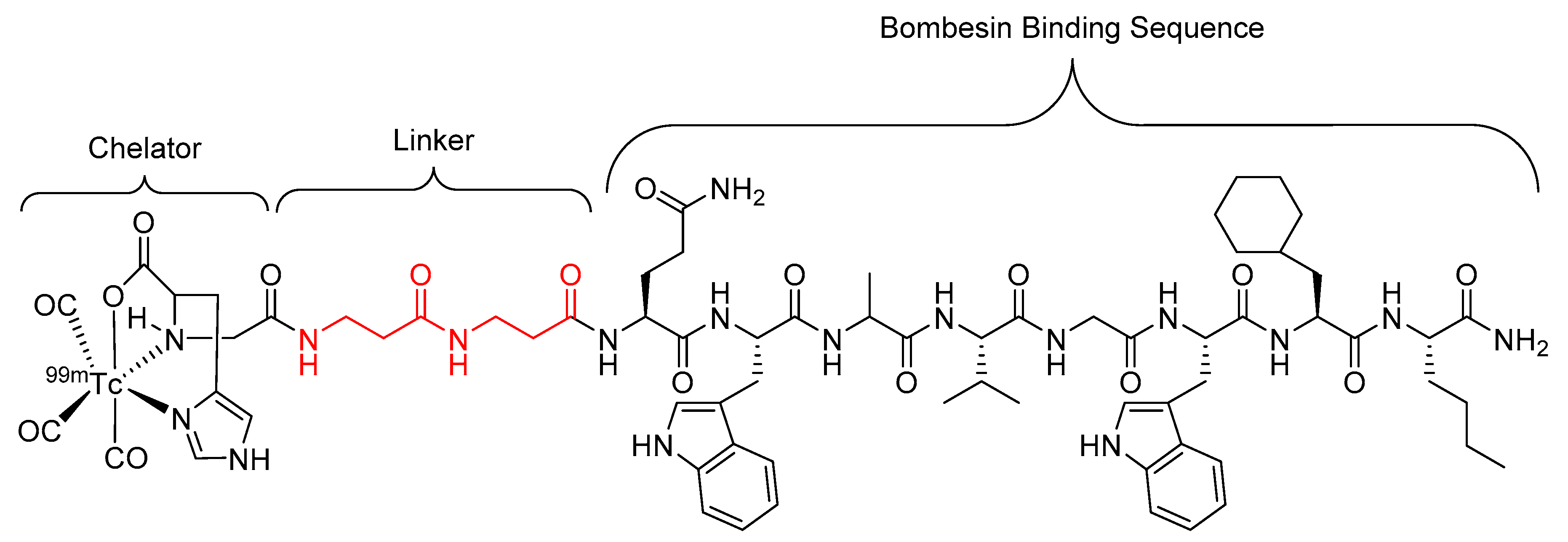 Molecules 25 02314 g009