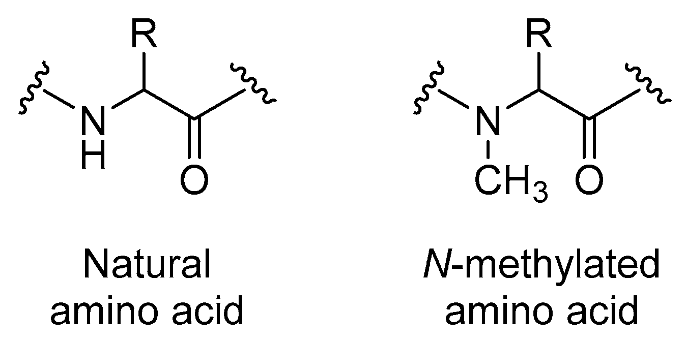 Molecules 25 02314 g013