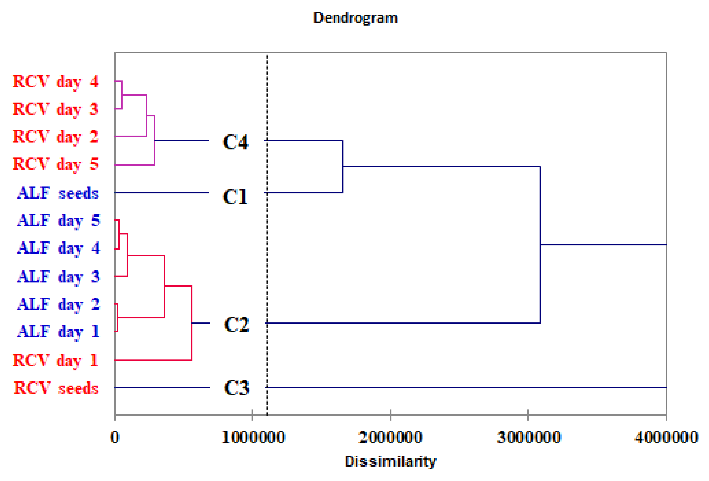 Molecules 25 02321 g004 Molecules 25 02321 g004