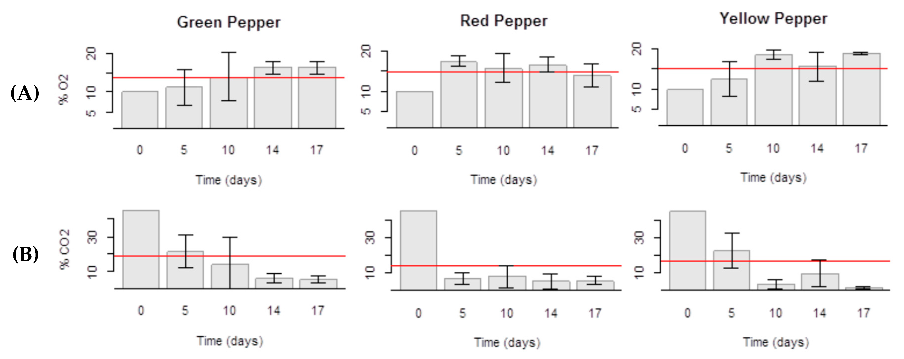 Molecules 25 02323 g001