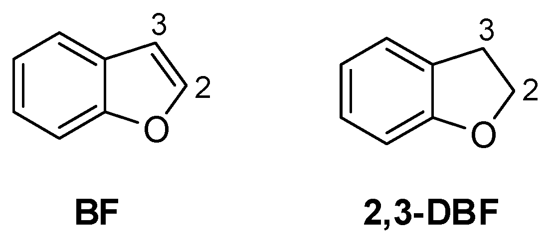 Molecules 25 02327 g001