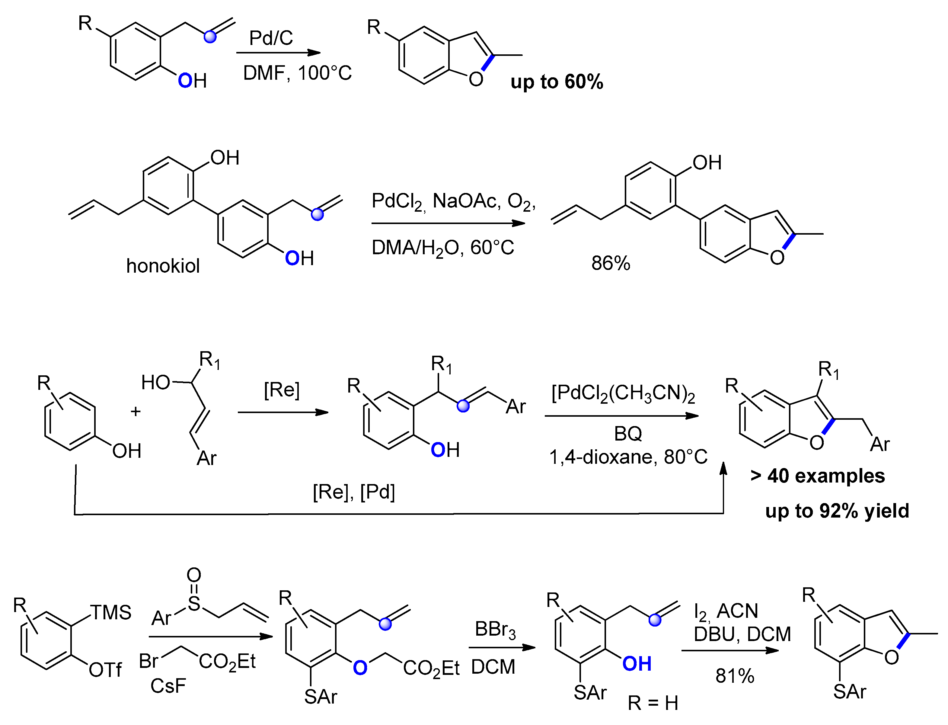 Molecules 25 02327 sch011