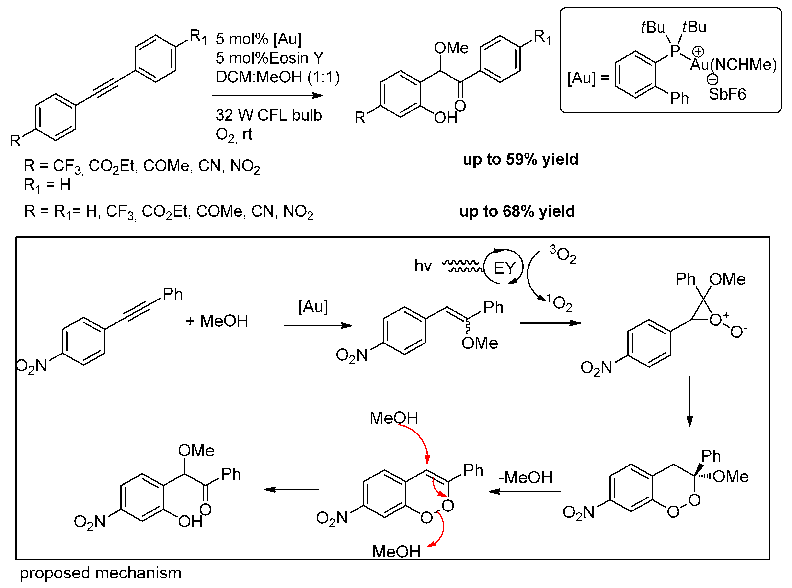 Molecules 25 02327 sch012