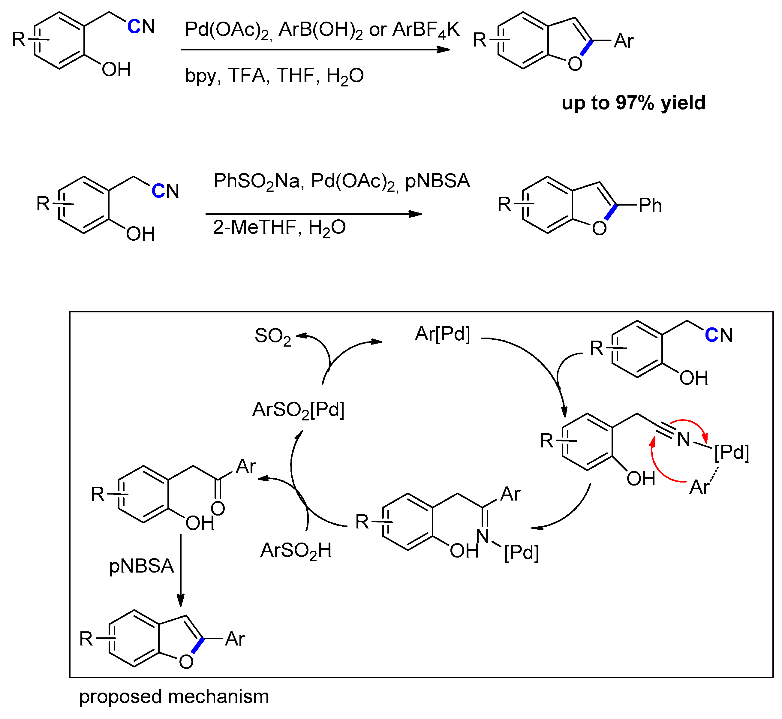 Molecules 25 02327 sch014