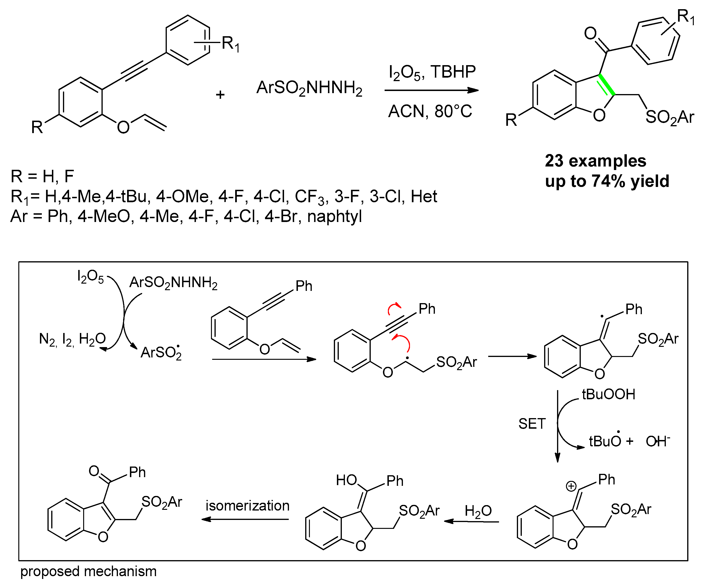 Molecules 25 02327 sch020