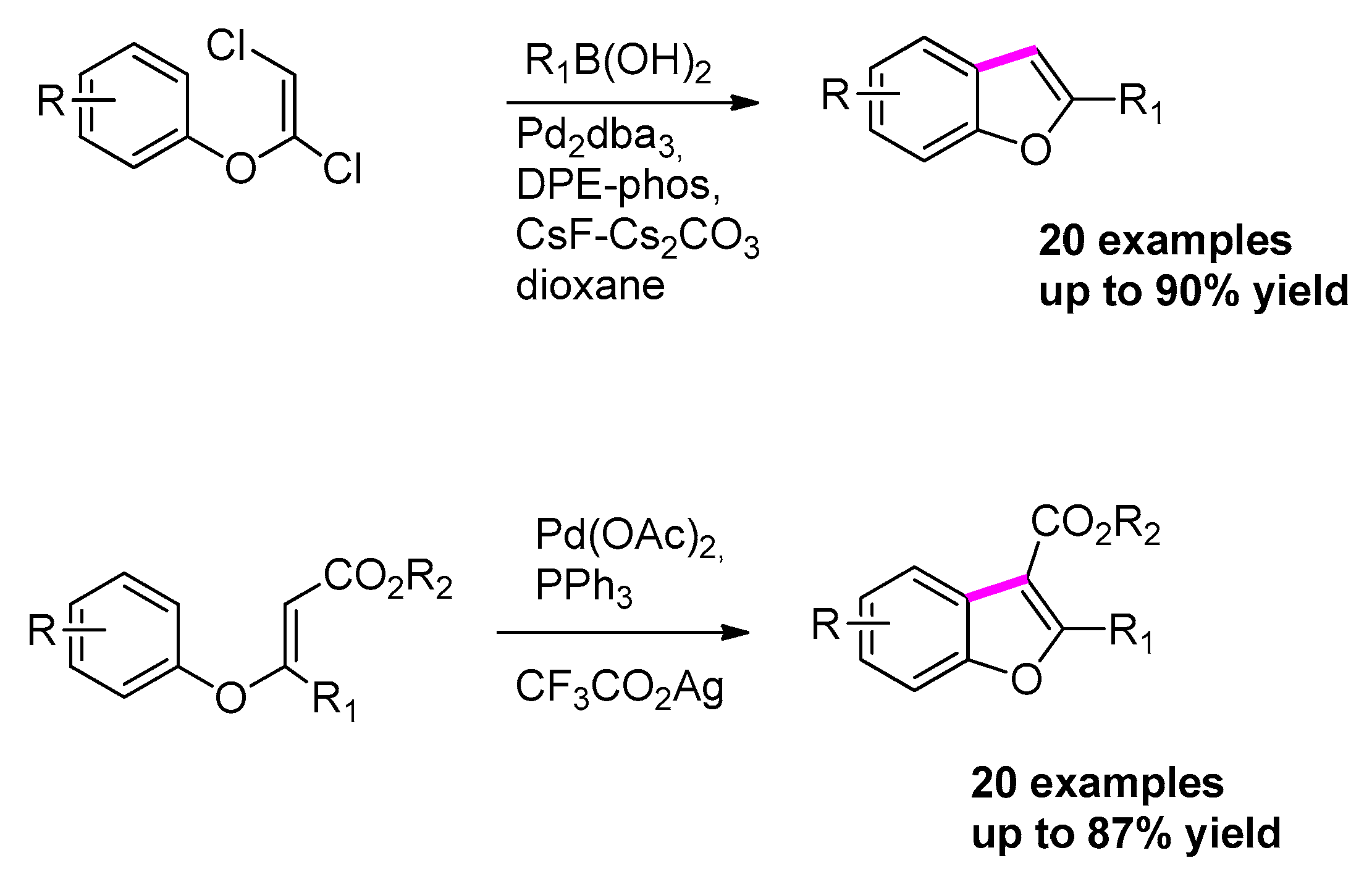 Molecules 25 02327 sch027