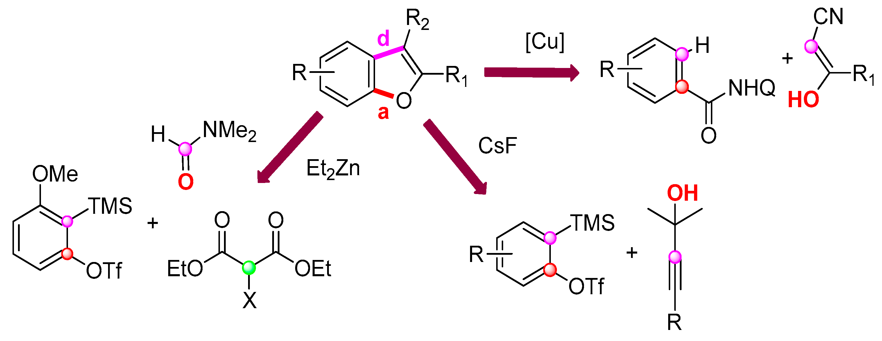 Molecules 25 02327 sch029