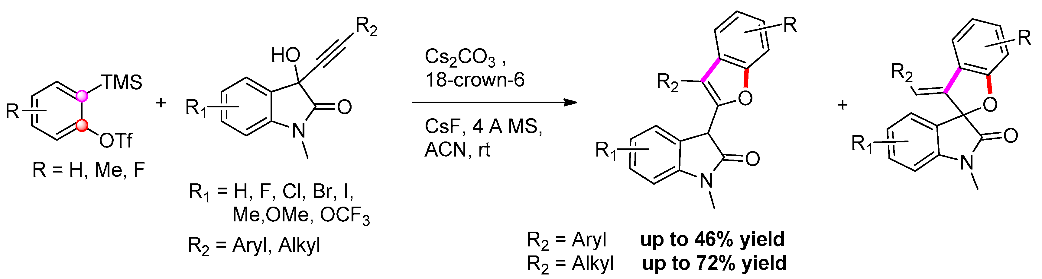 Molecules 25 02327 sch031