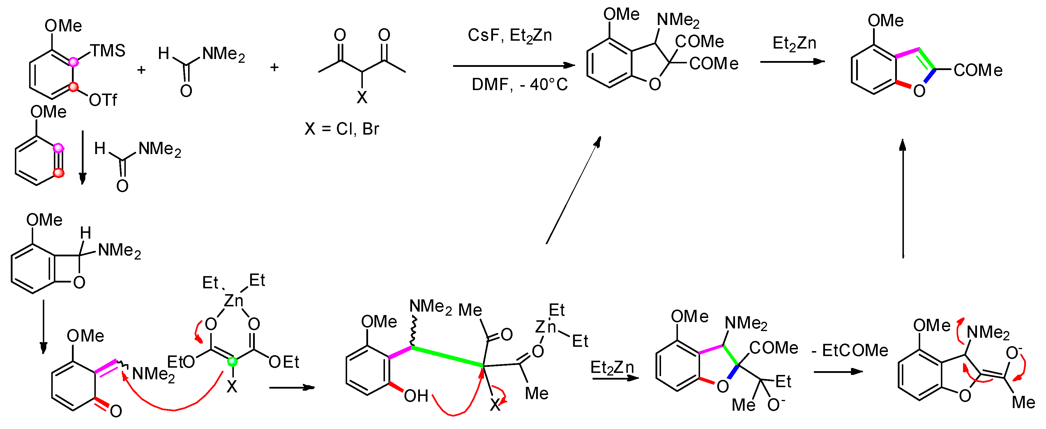 Molecules 25 02327 sch032