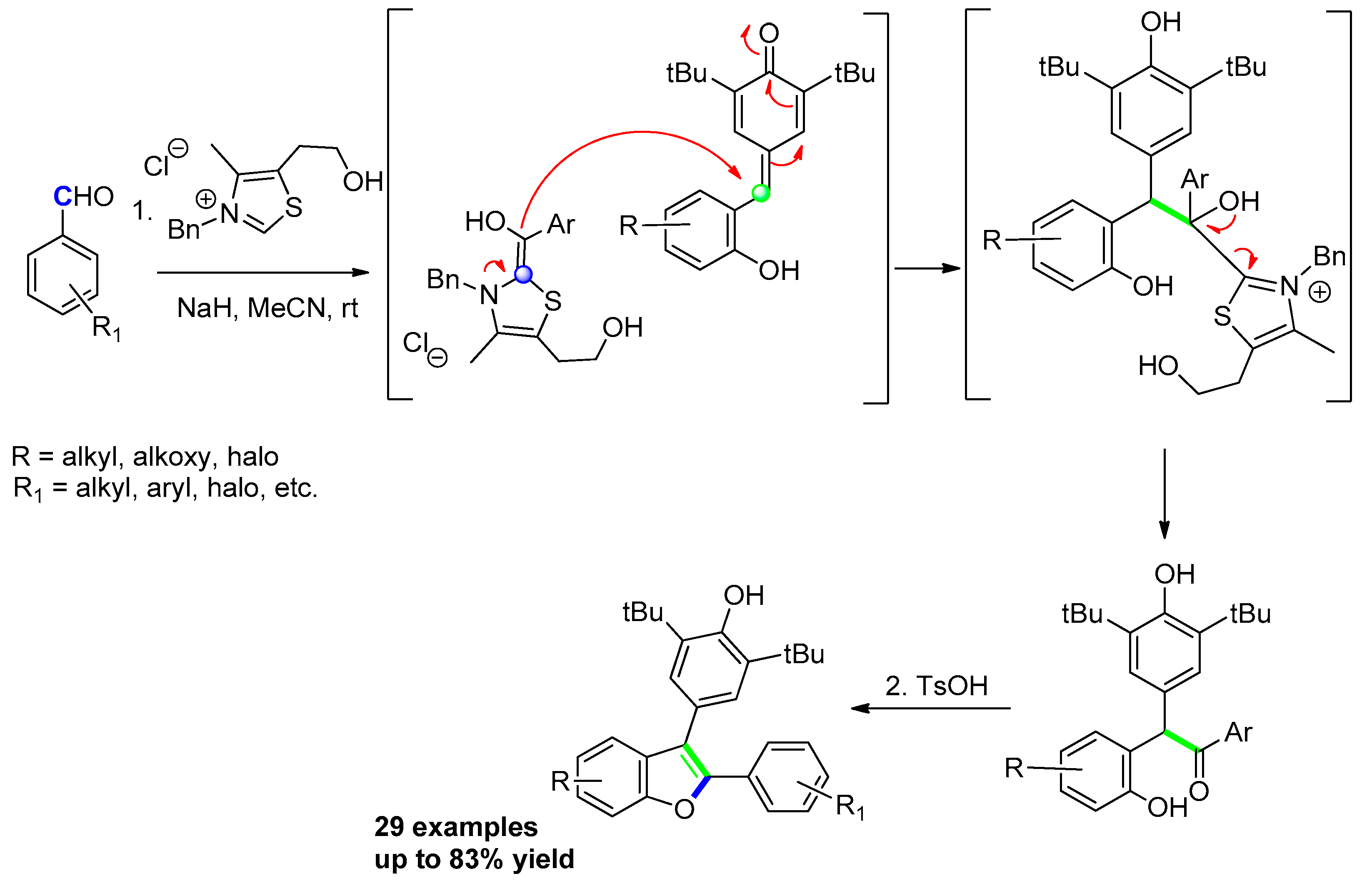 Molecules 25 02327 sch034