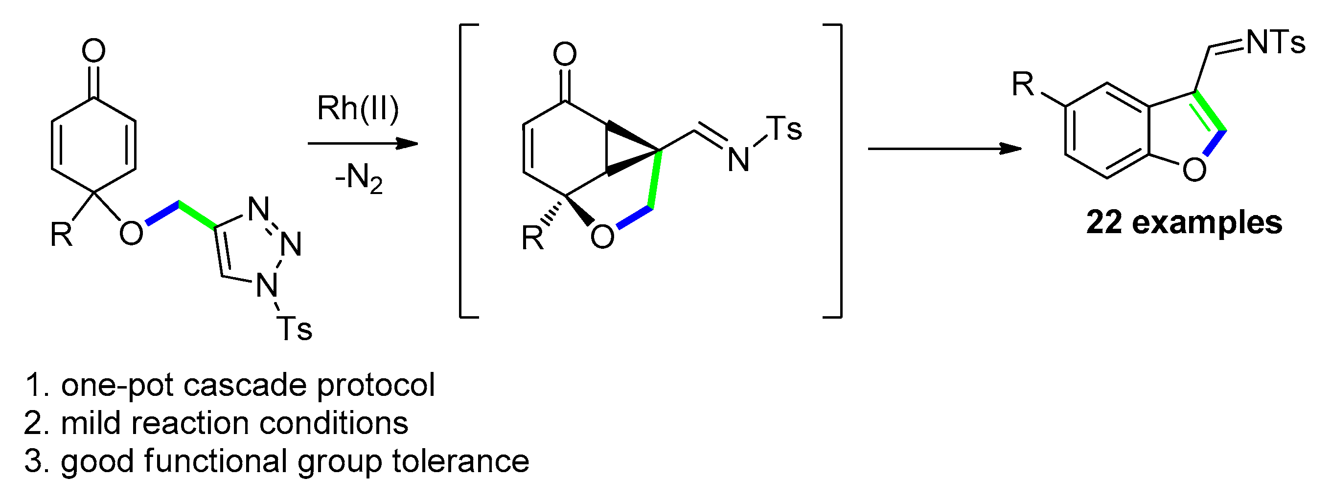 Molecules 25 02327 sch039