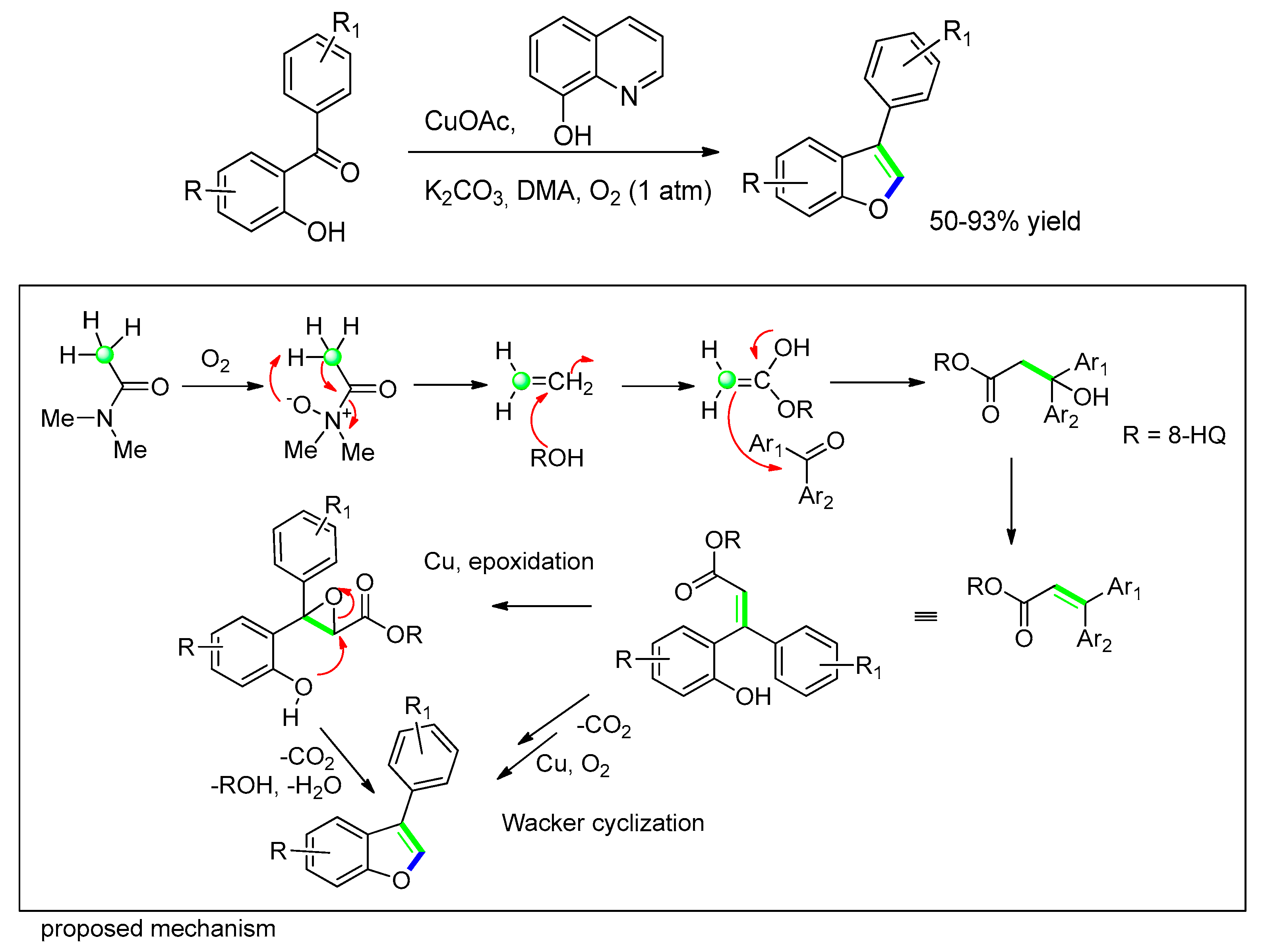 Molecules 25 02327 sch040