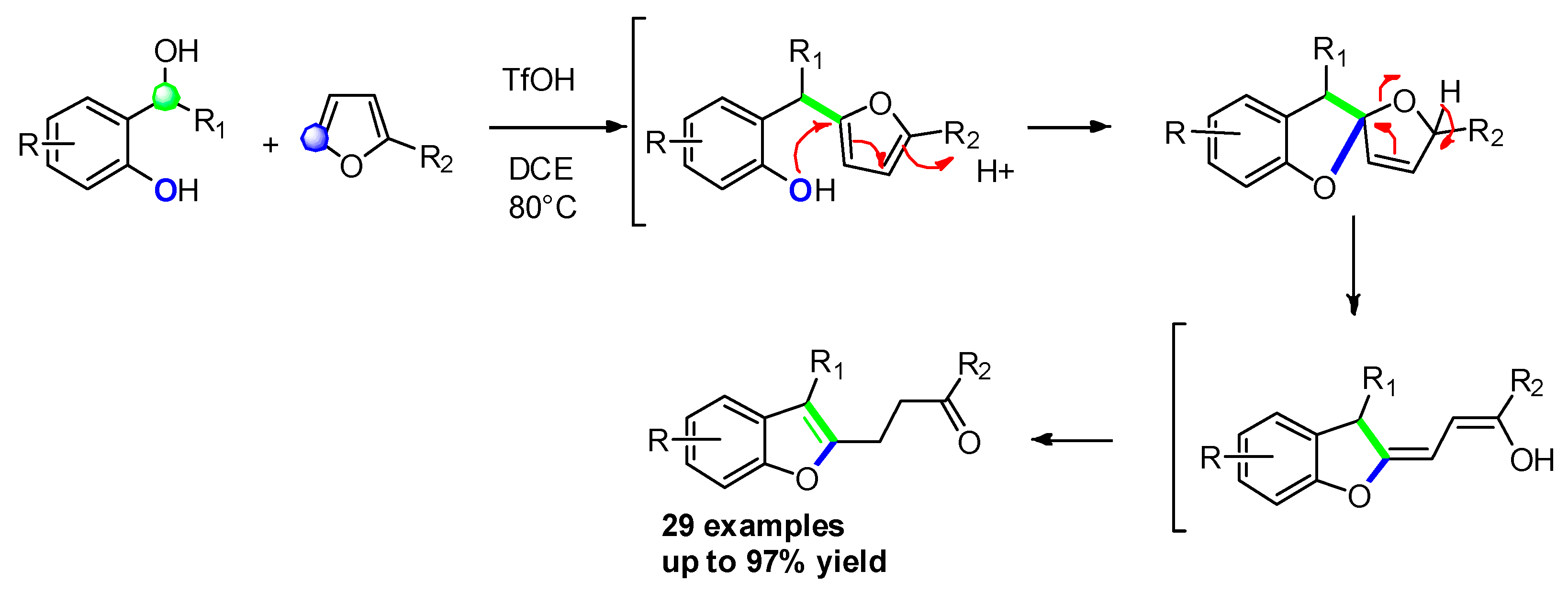 Molecules 25 02327 sch043