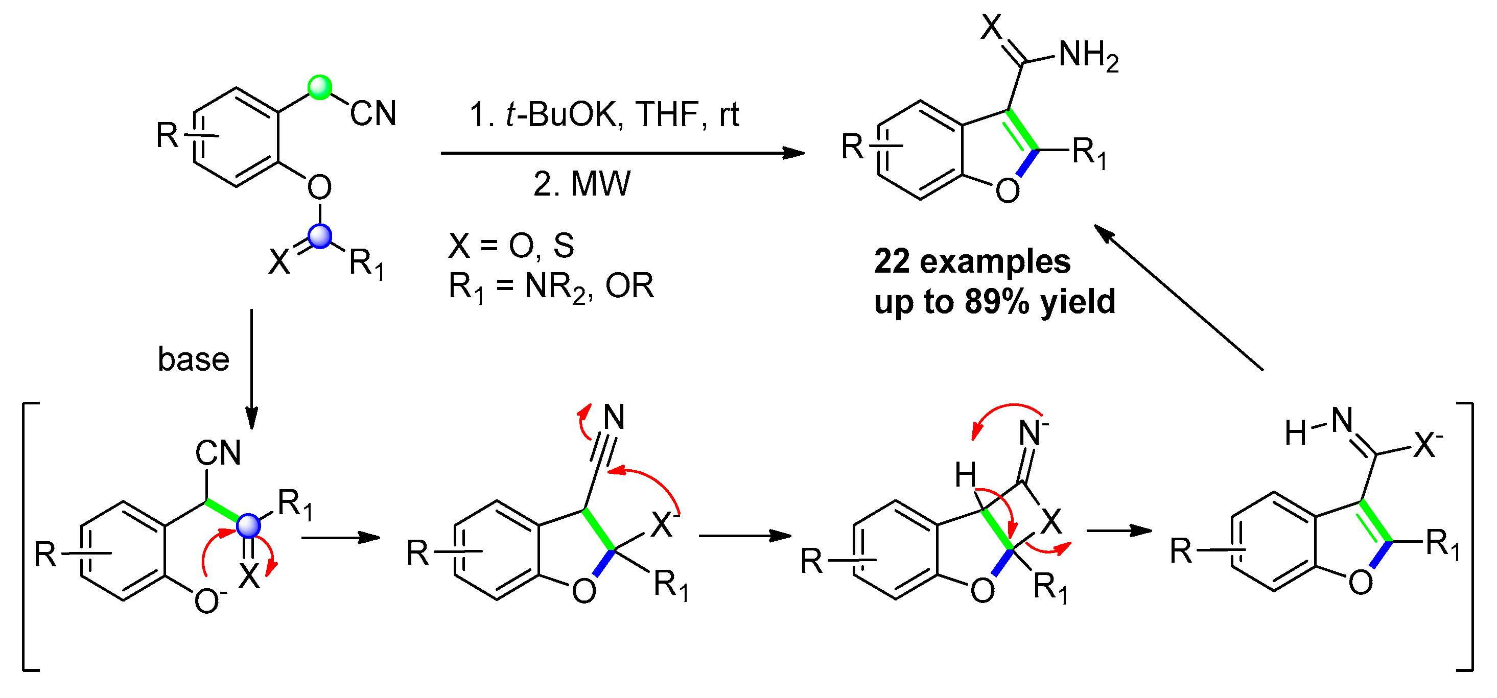 Molecules 25 02327 sch044