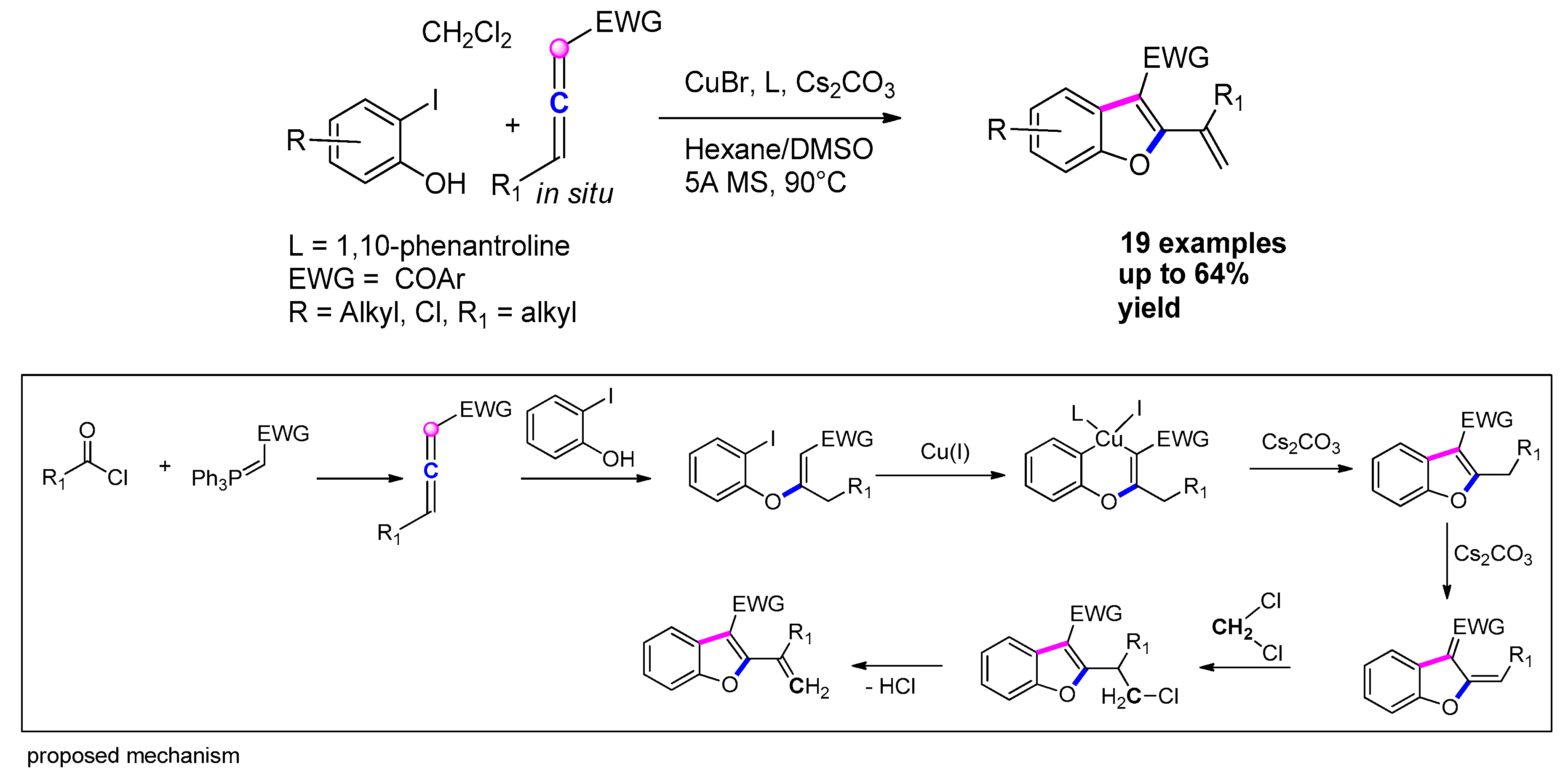 Molecules 25 02327 sch049