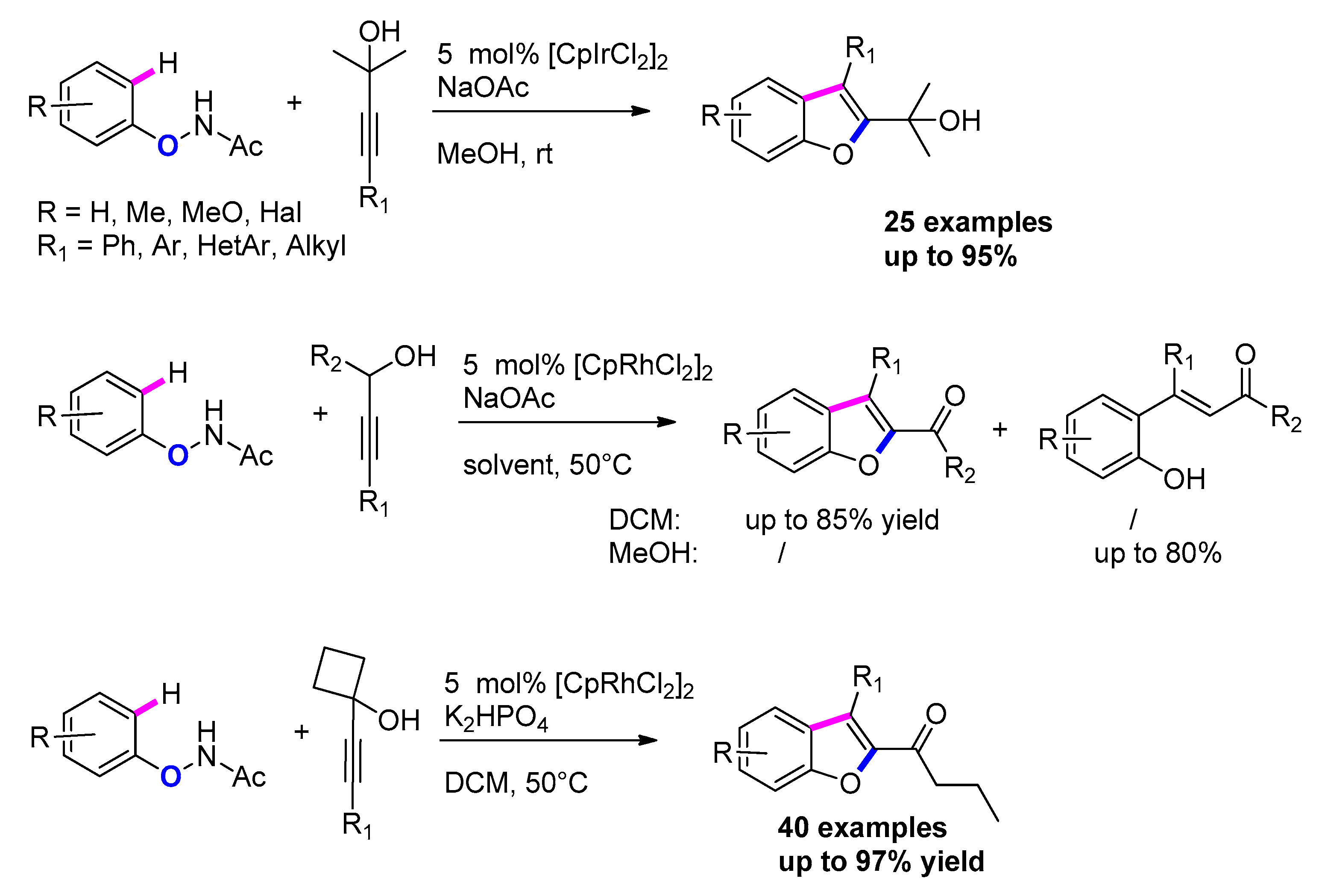 Molecules 25 02327 sch051