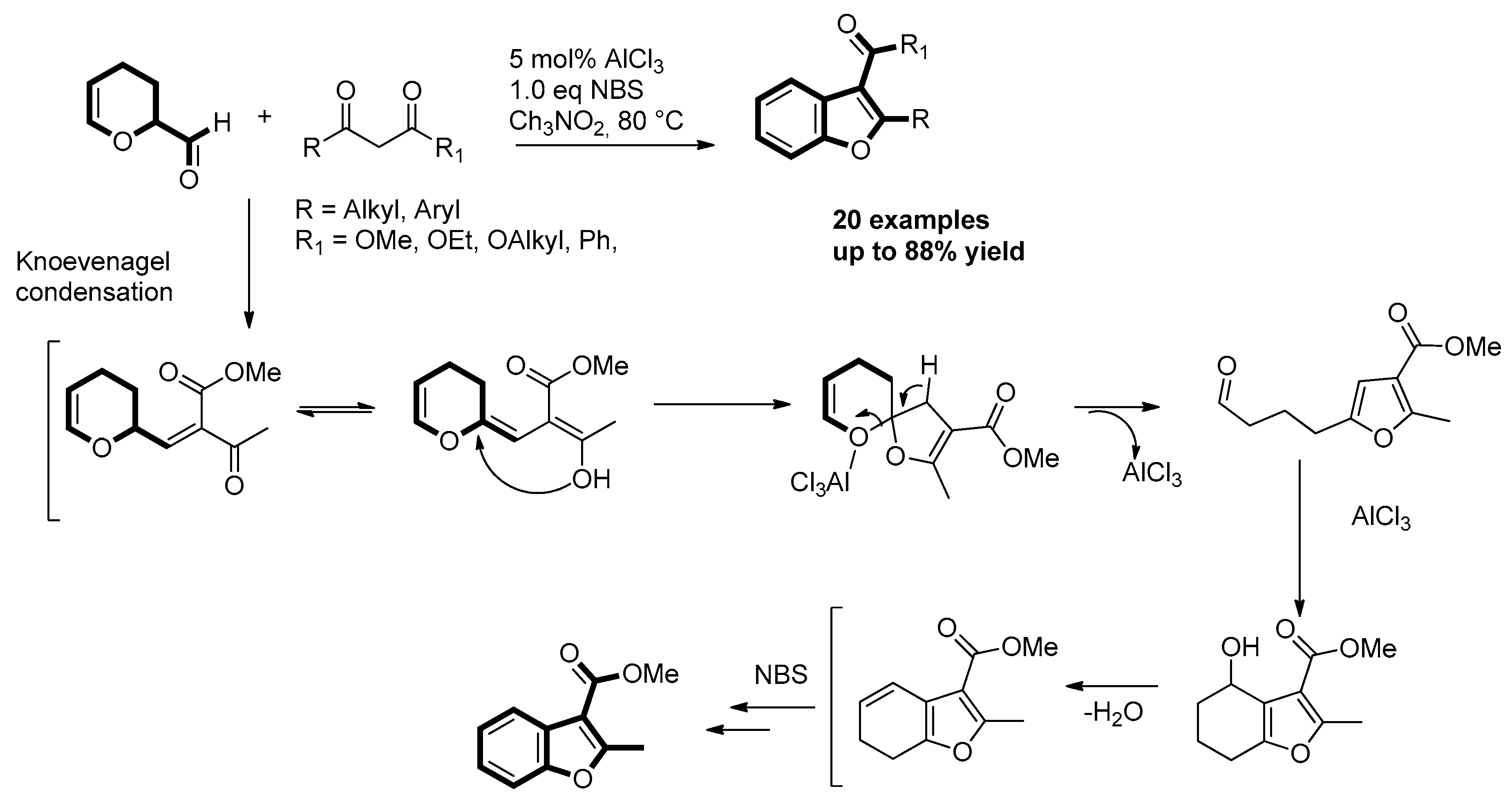 Molecules 25 02327 sch064