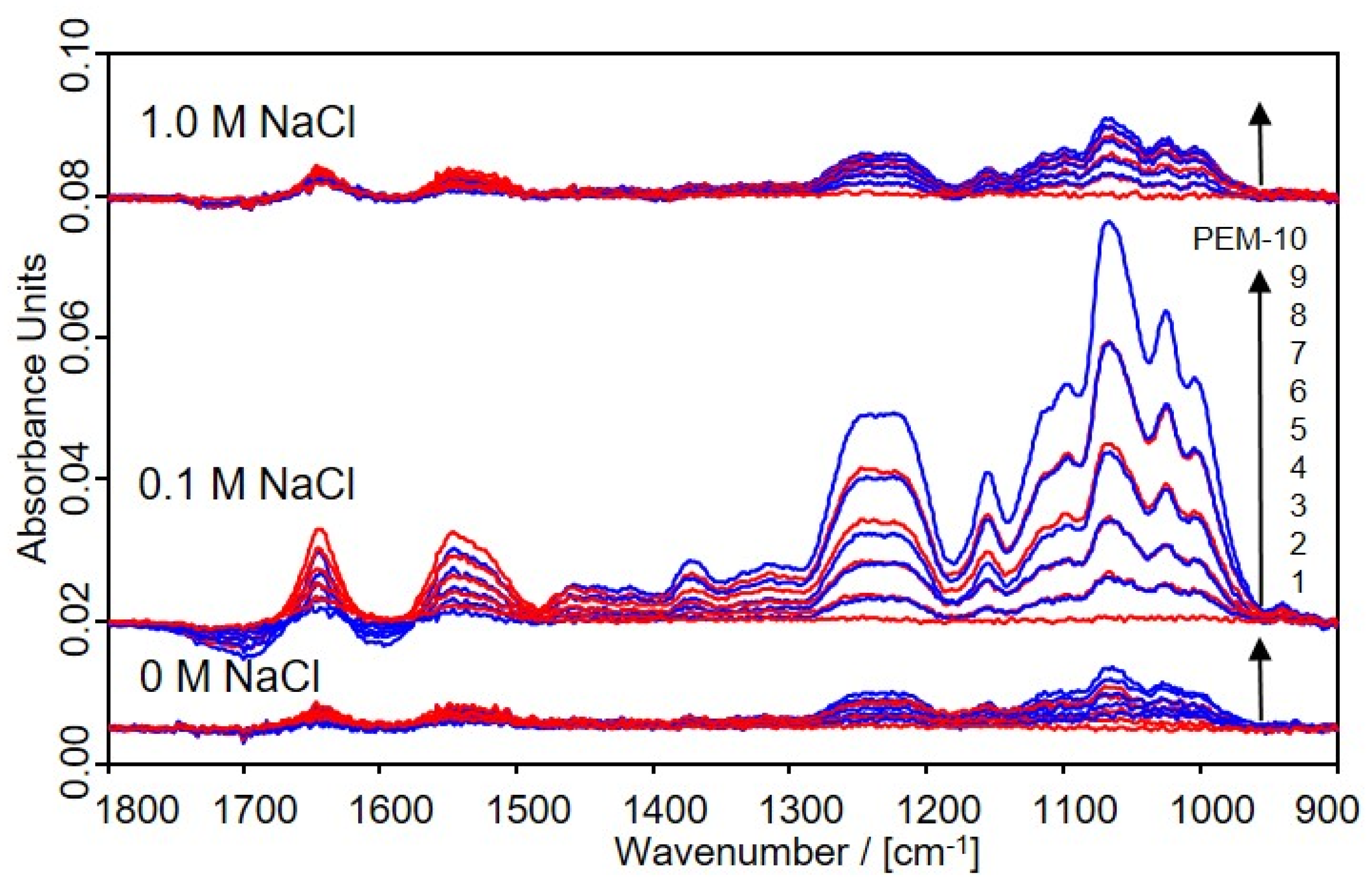 Molecules 25 02336 g002 Molecules 25 02336 g002