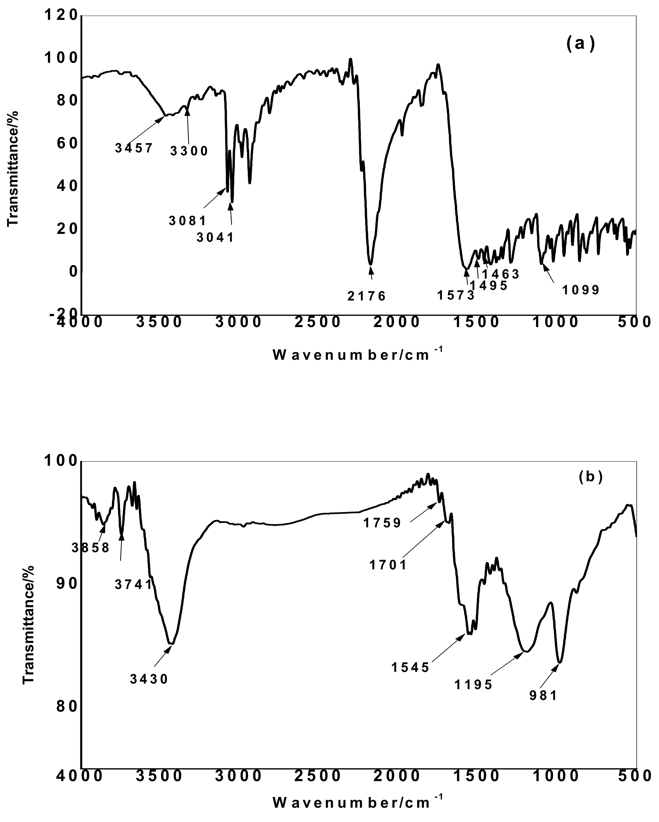 Molecules 25 02339 g002a Molecules 25 02339 g002a