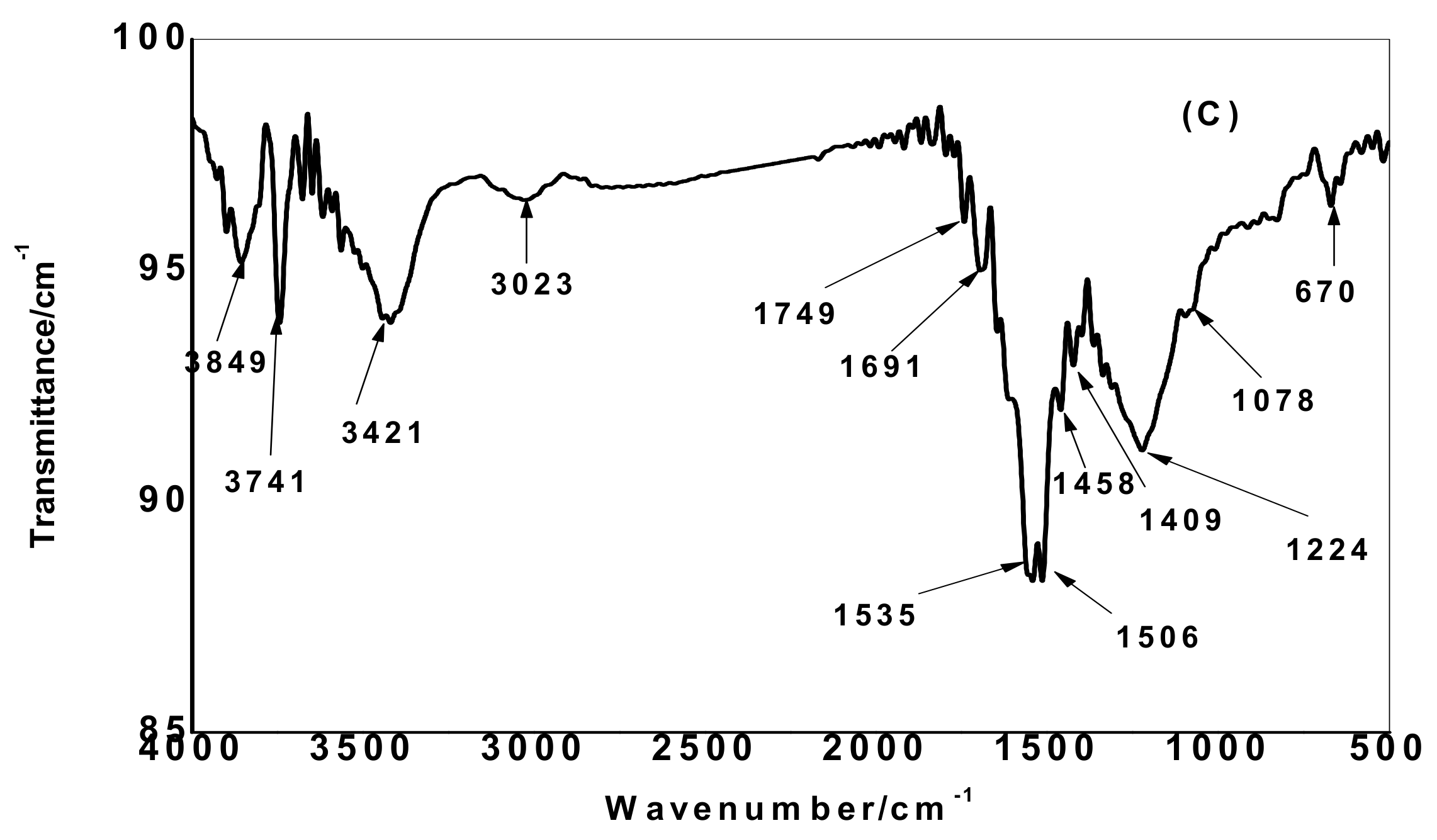 Molecules 25 02339 g002b Molecules 25 02339 g002b