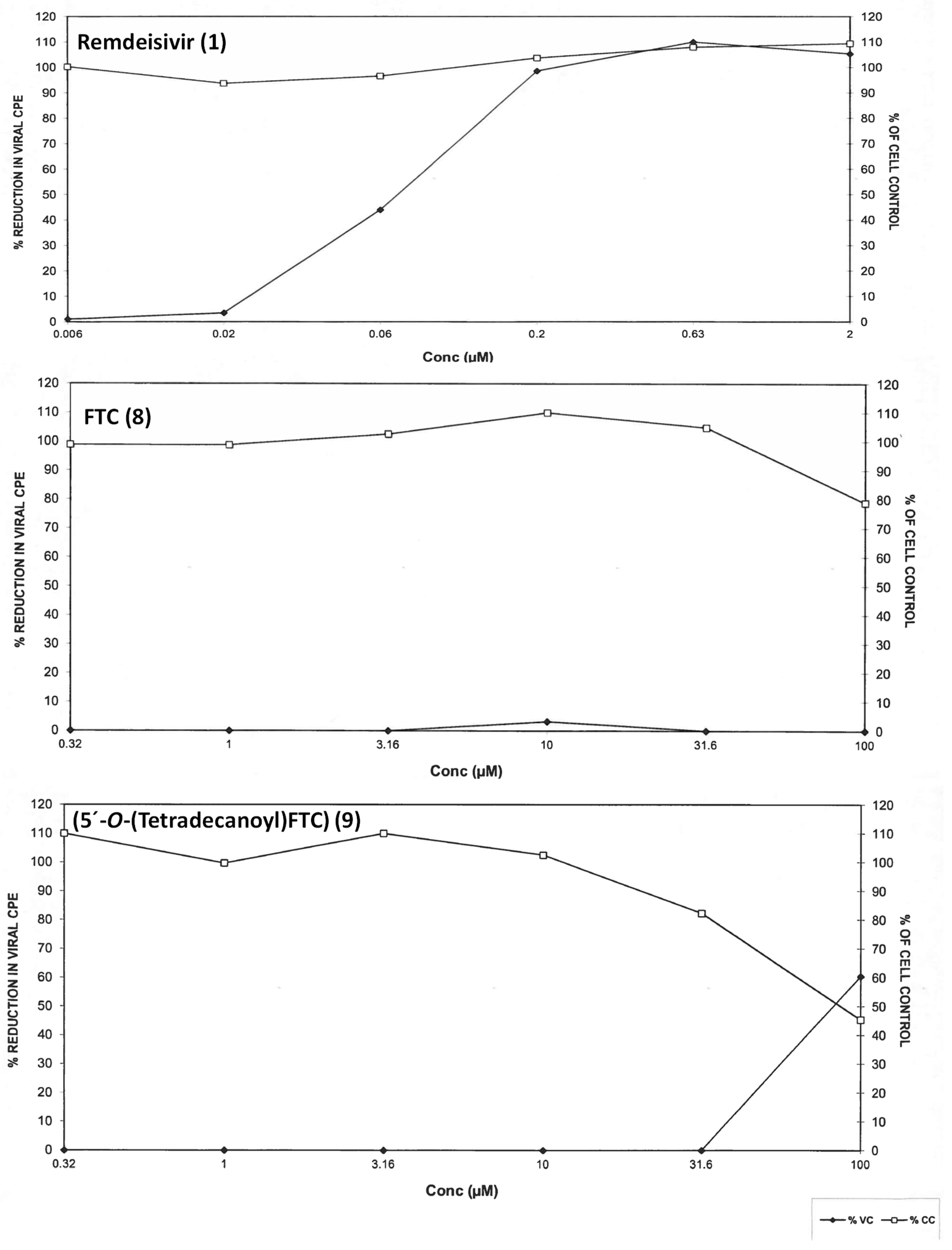 Molecules 25 02343 g002 Molecules 25 02343 g002