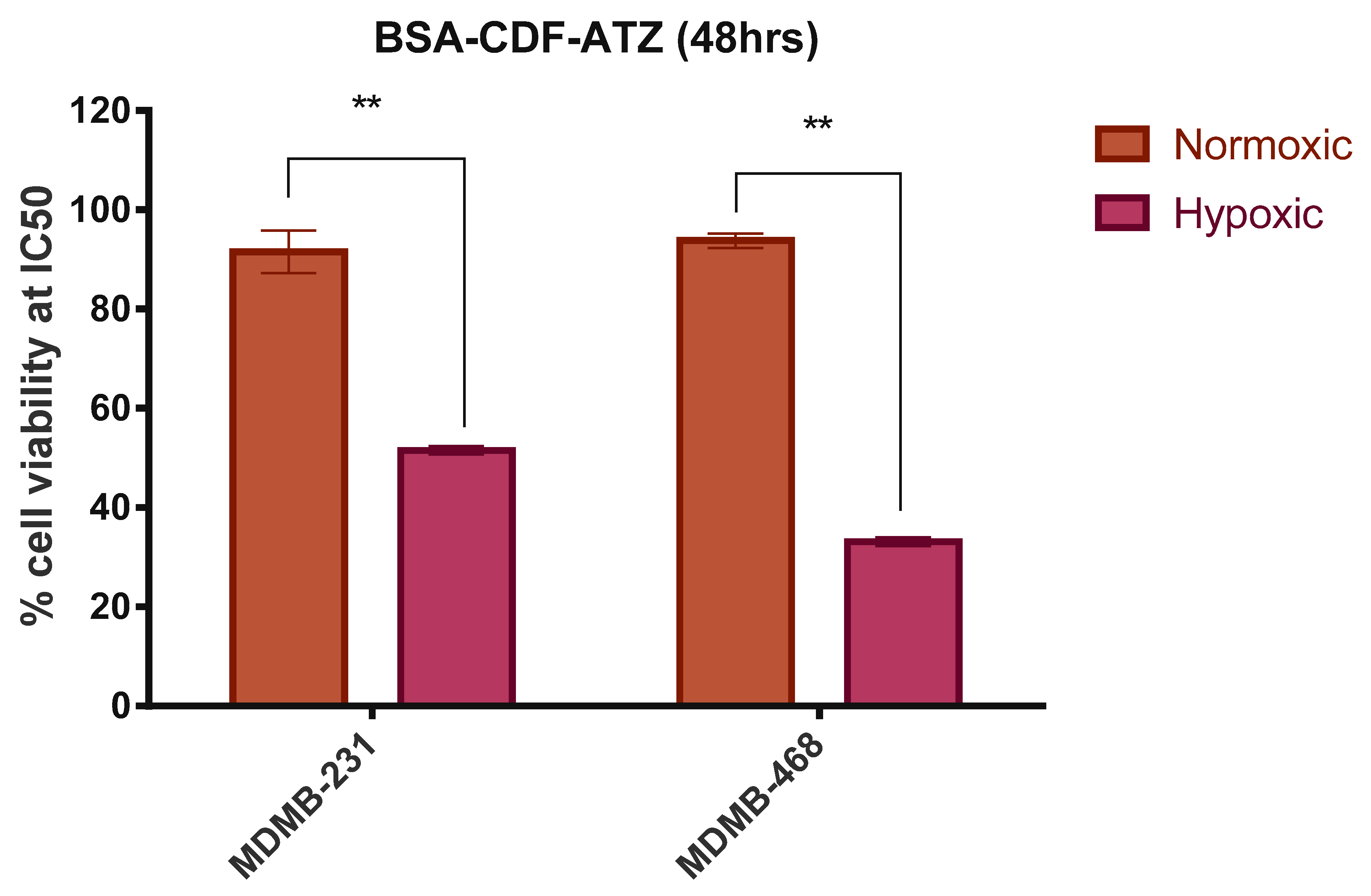 Molecules 25 02362 g007 Molecules 25 02362 g007