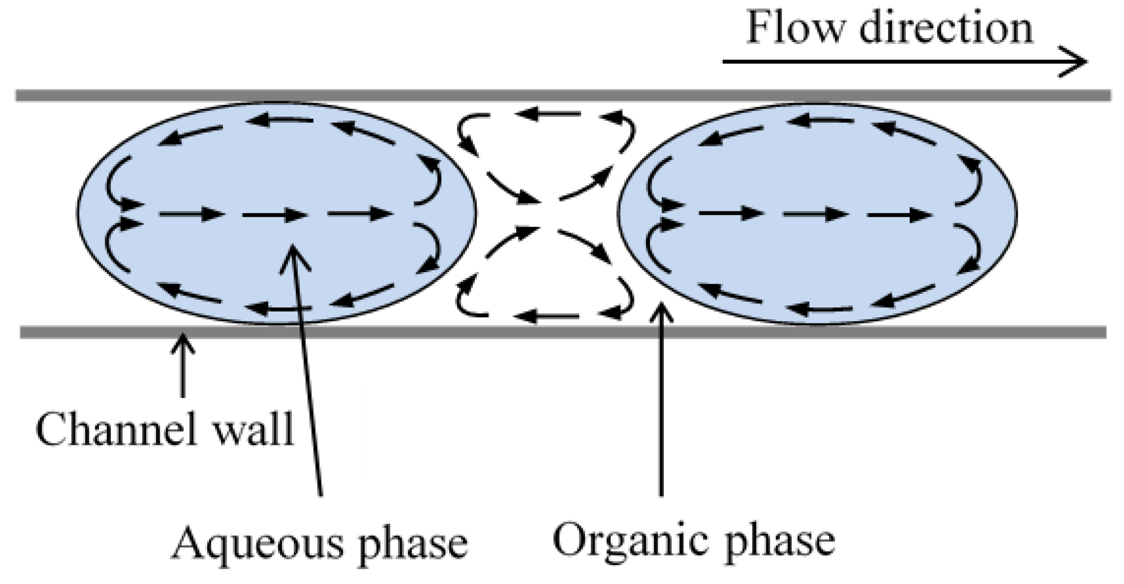 Molecules 25 02364 g001