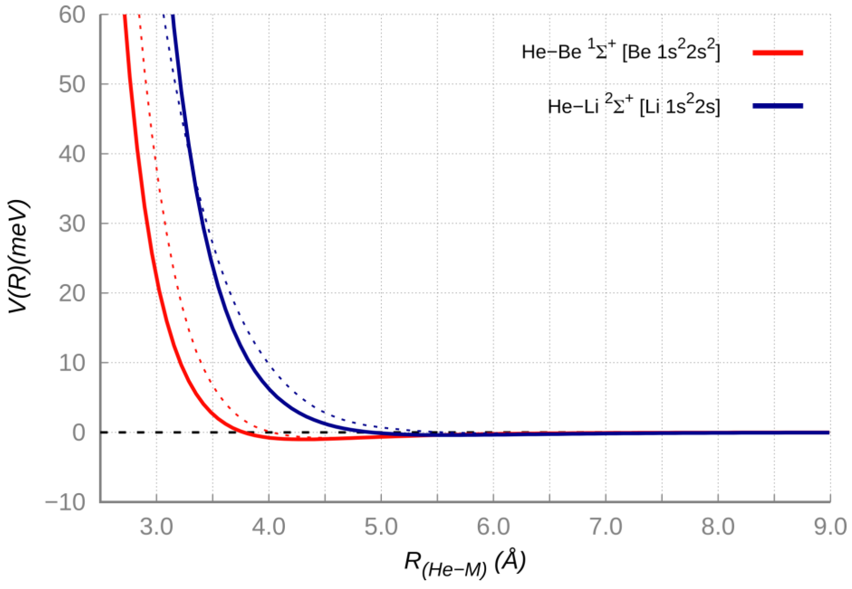 Molecules 25 02367 g002