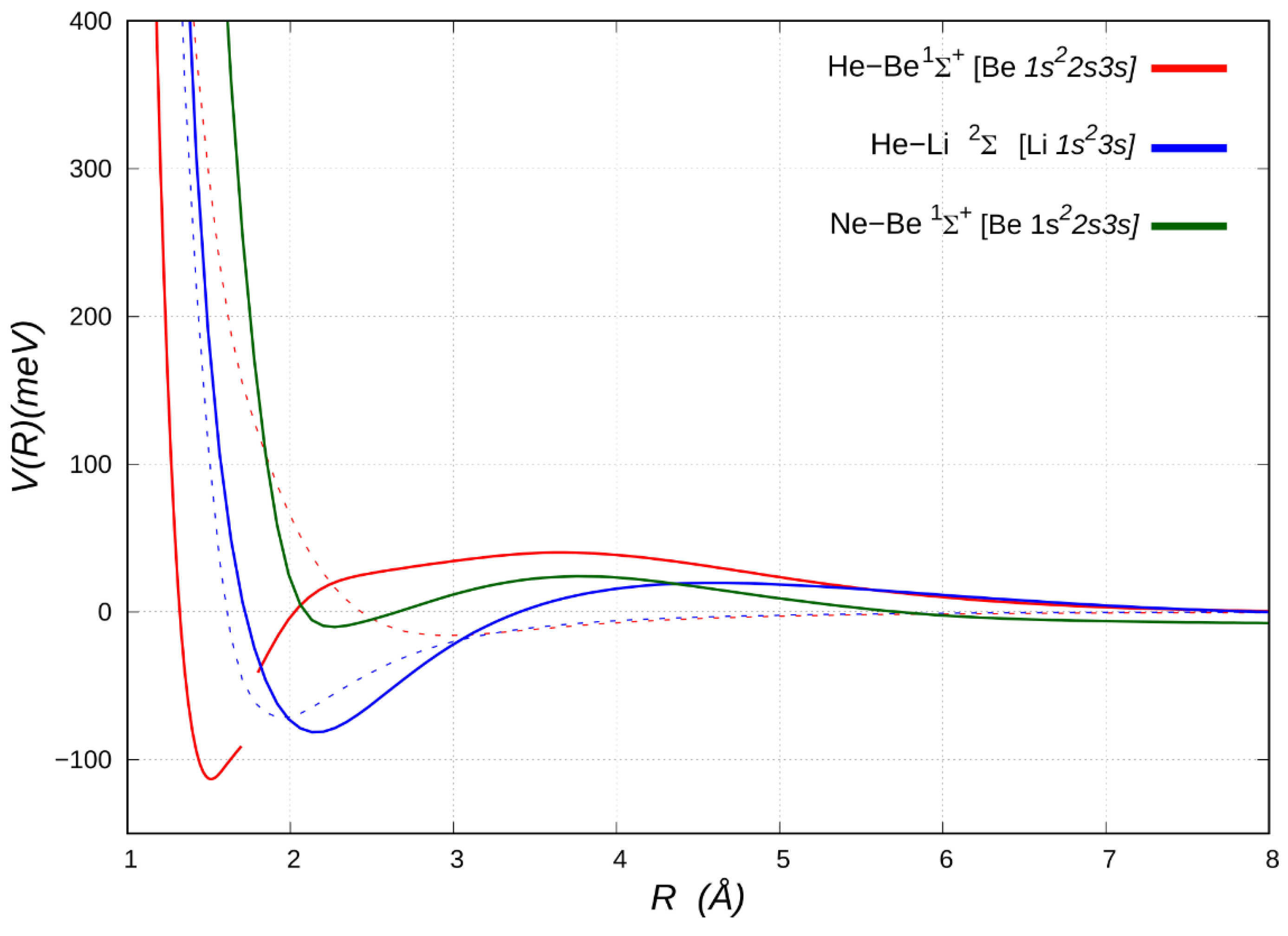 Molecules 25 02367 g003
