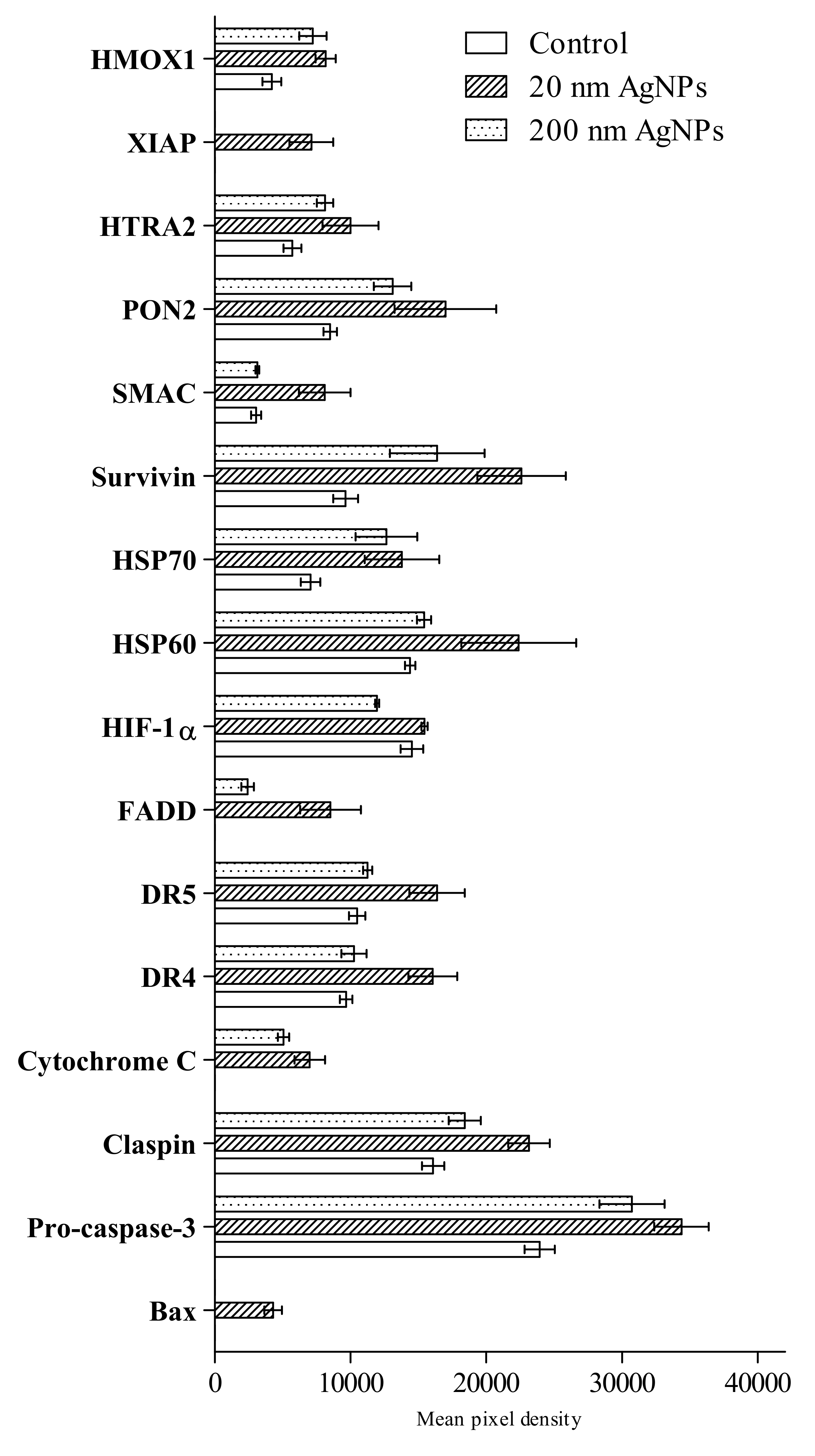 Molecules 25 02375 g003 Molecules 25 02375 g003