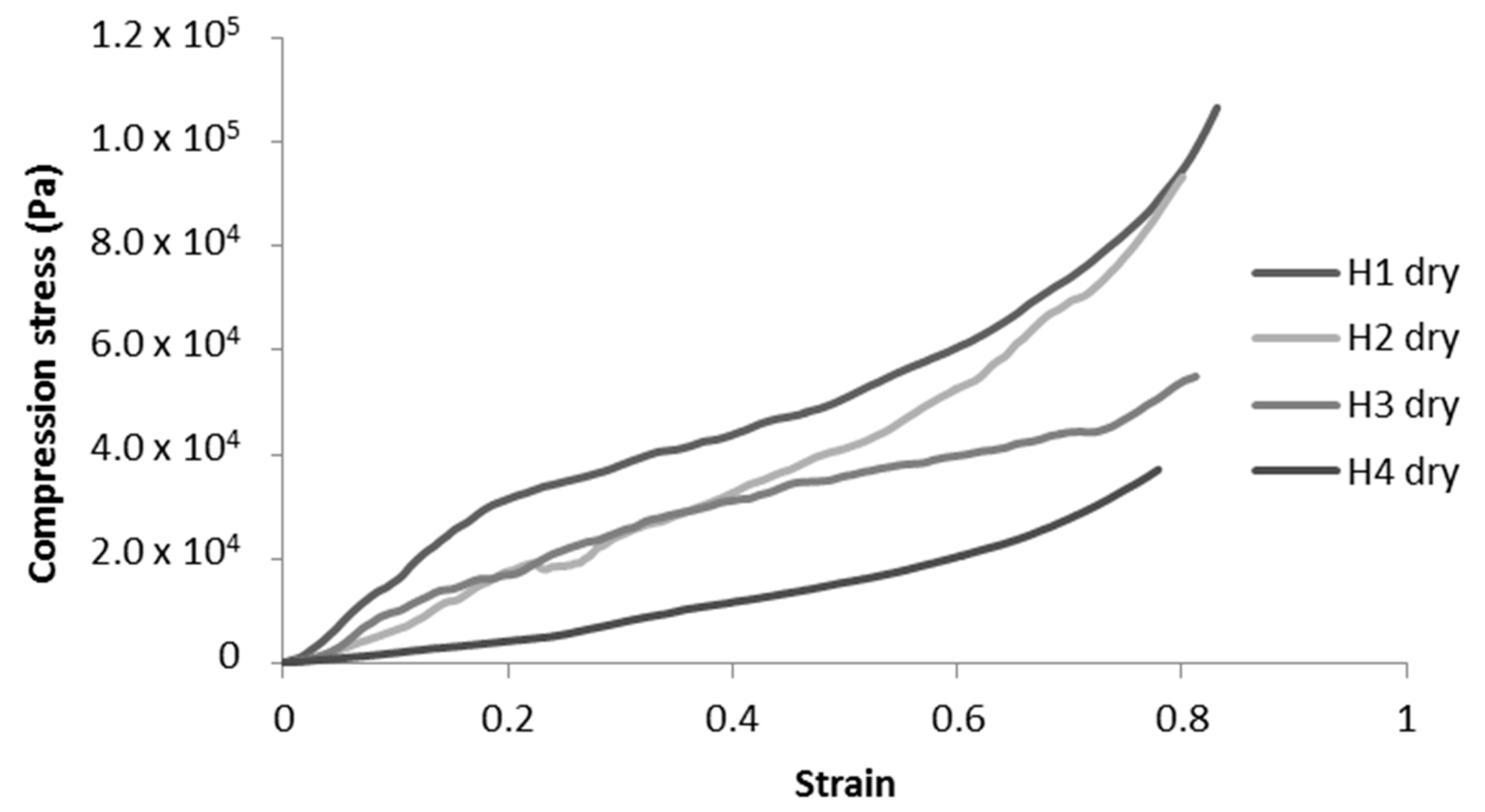 Molecules 25 02381 g008