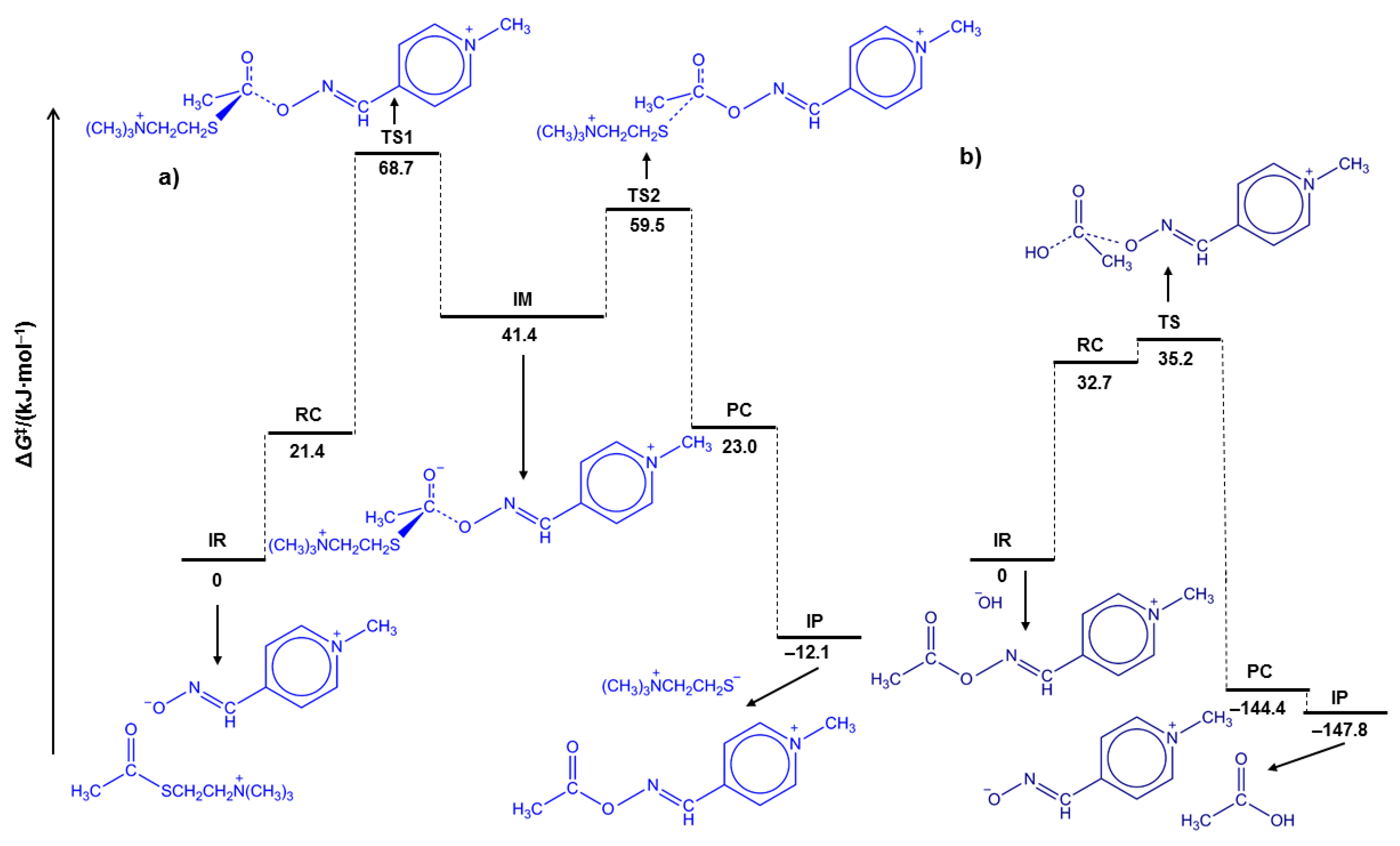 Molecules 25 02385 g004 Molecules 25 02385 g004