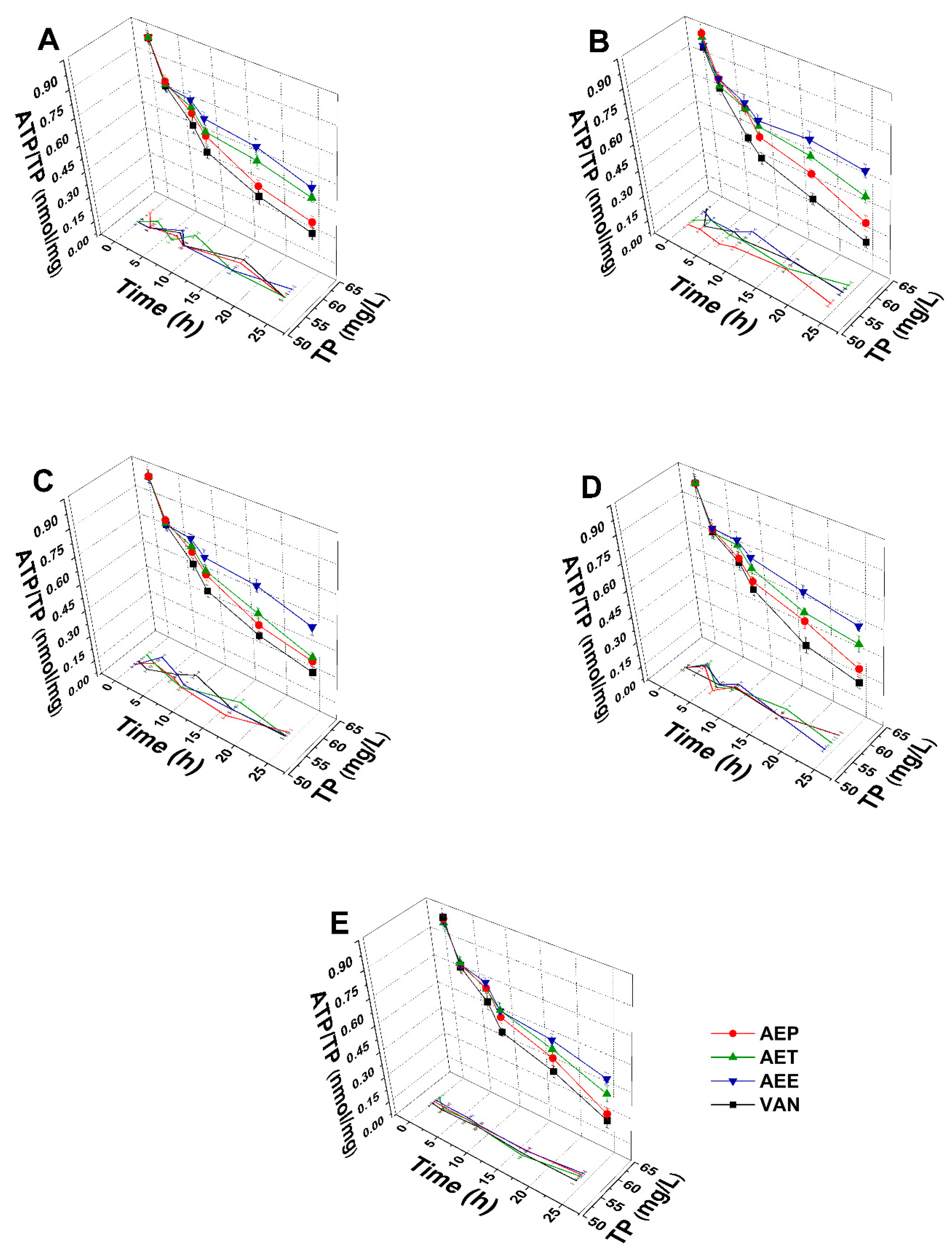 Molecules 25 02390 g011 Molecules 25 02390 g011