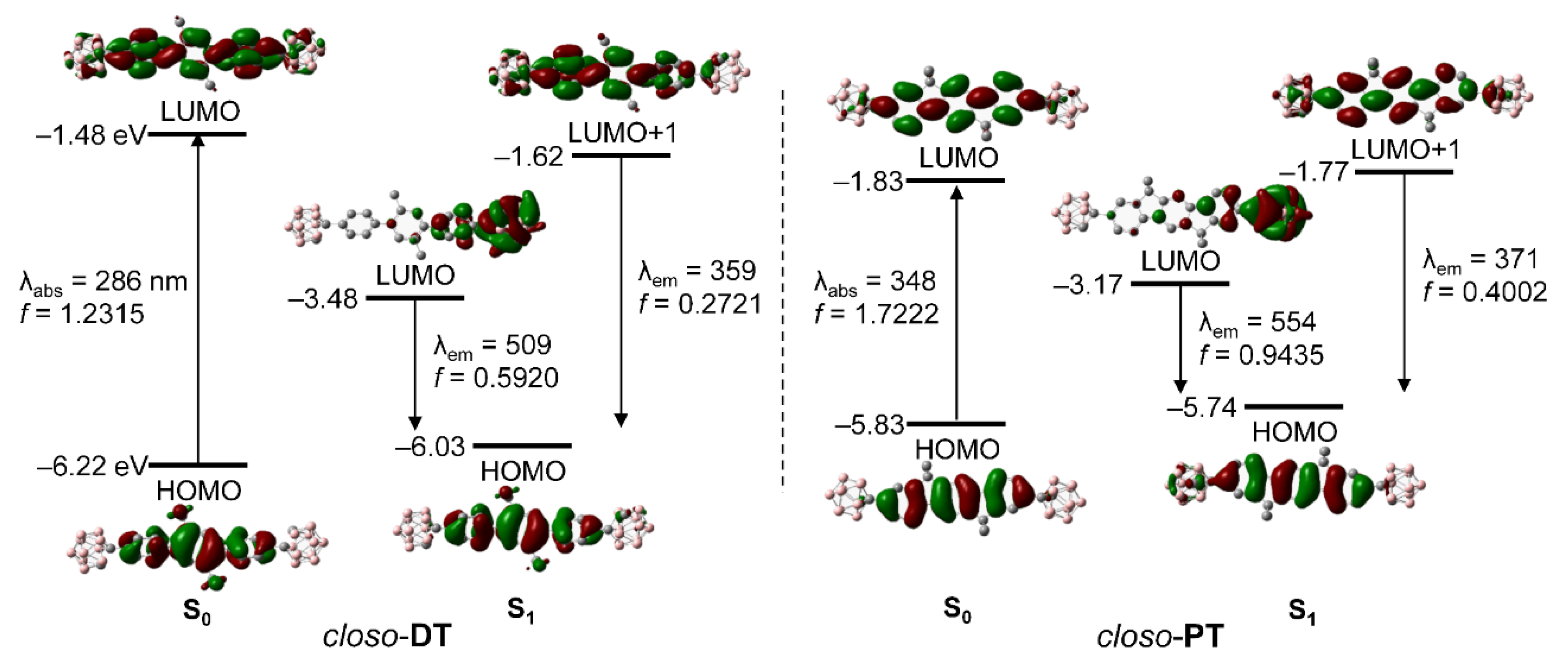 Molecules 25 02413 g003